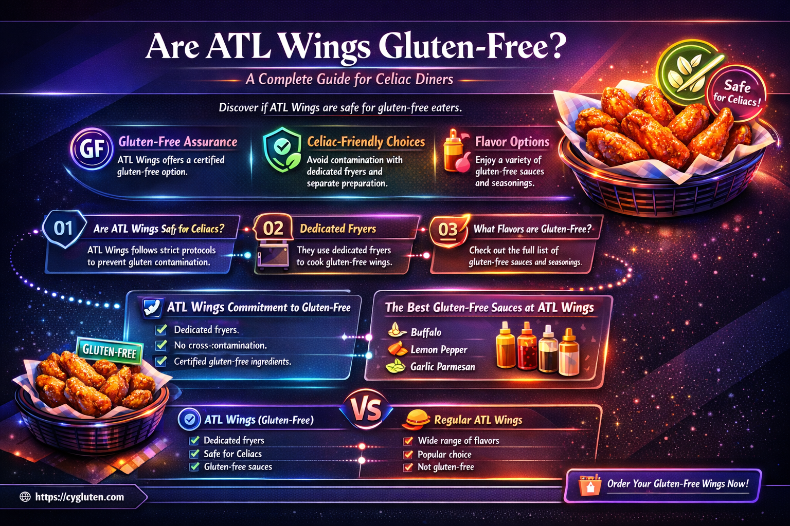 are atl wings gluten free