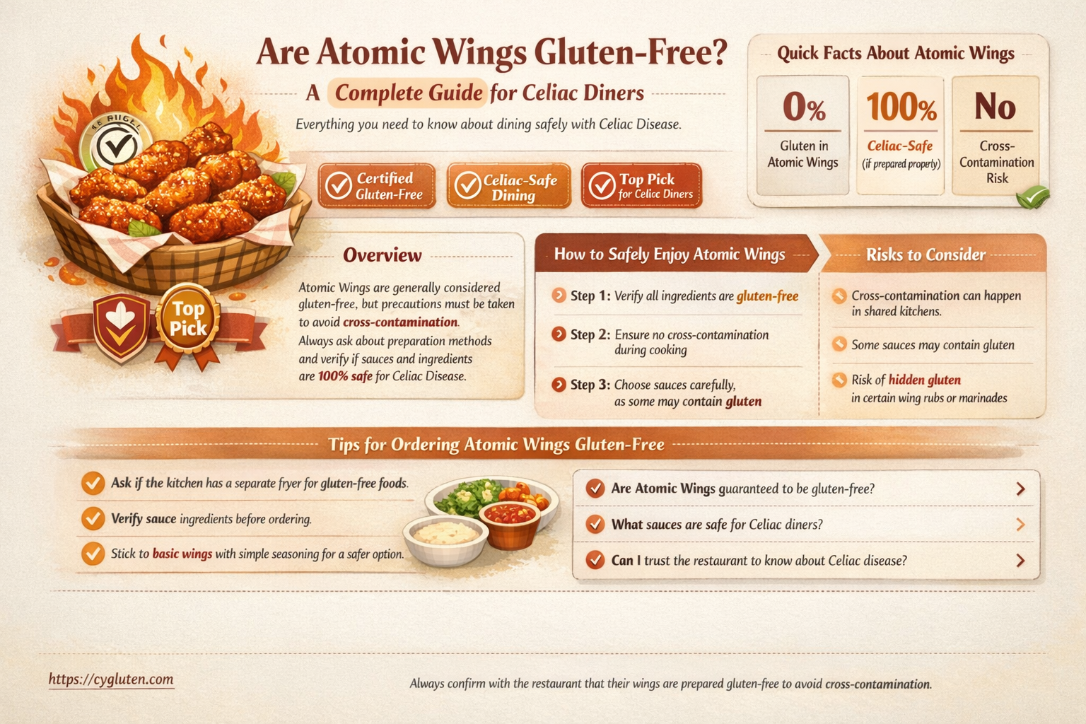 are atomic wings gluten free