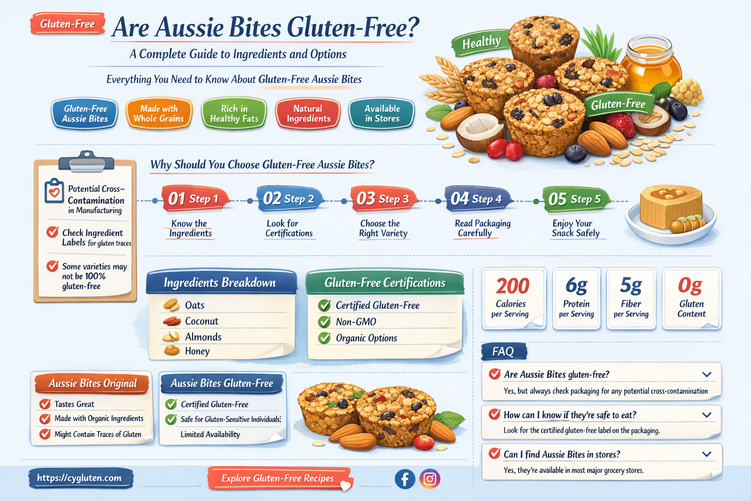 are aussie bites gluten free