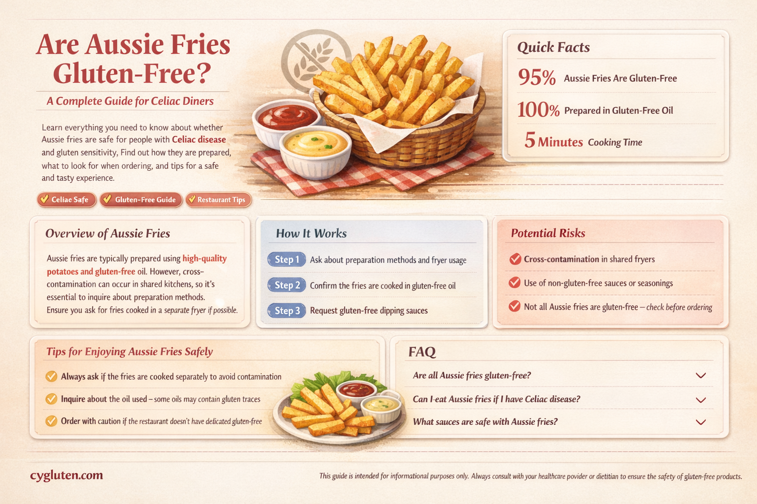 are aussie fries gluten free