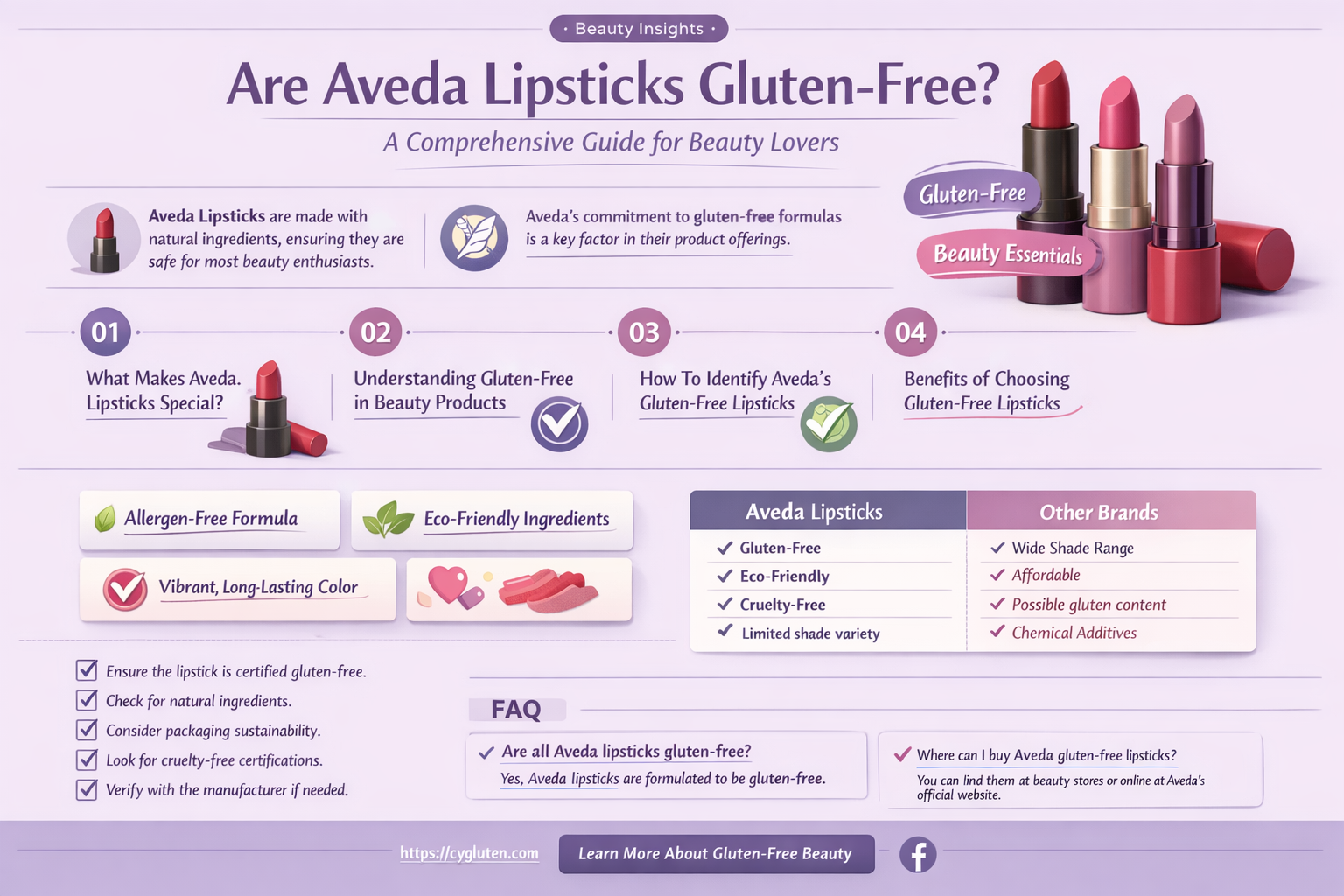 are aveda lipsticks gluten free