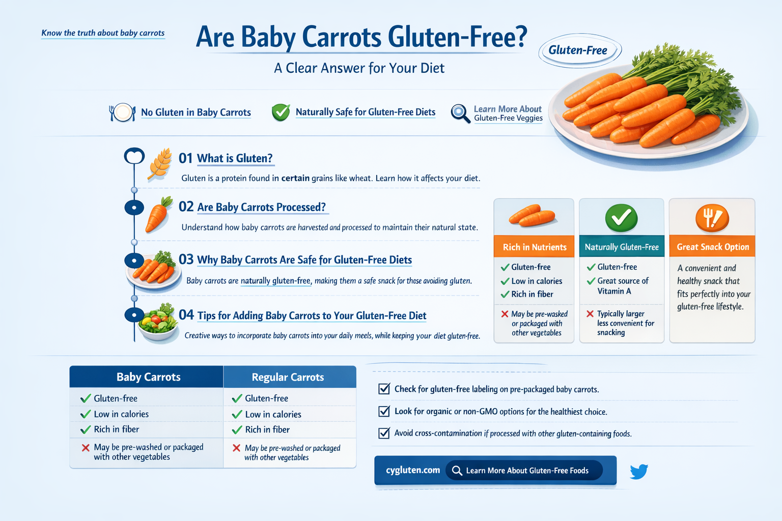 are baby carrots gluten free