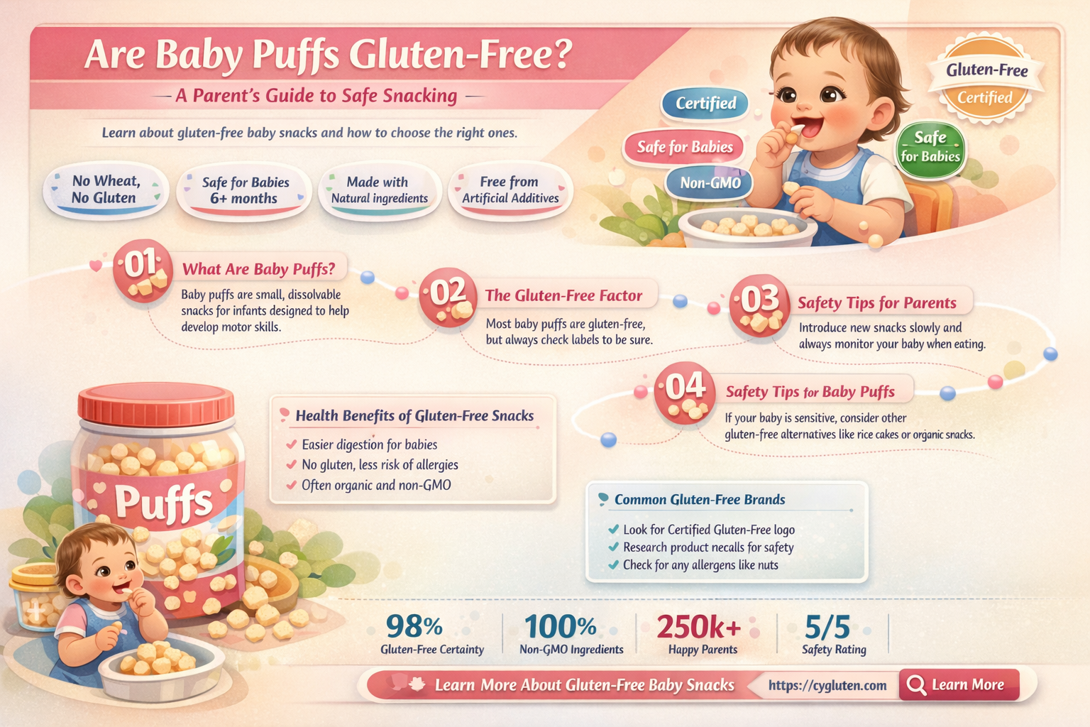 are baby puffs gluten free