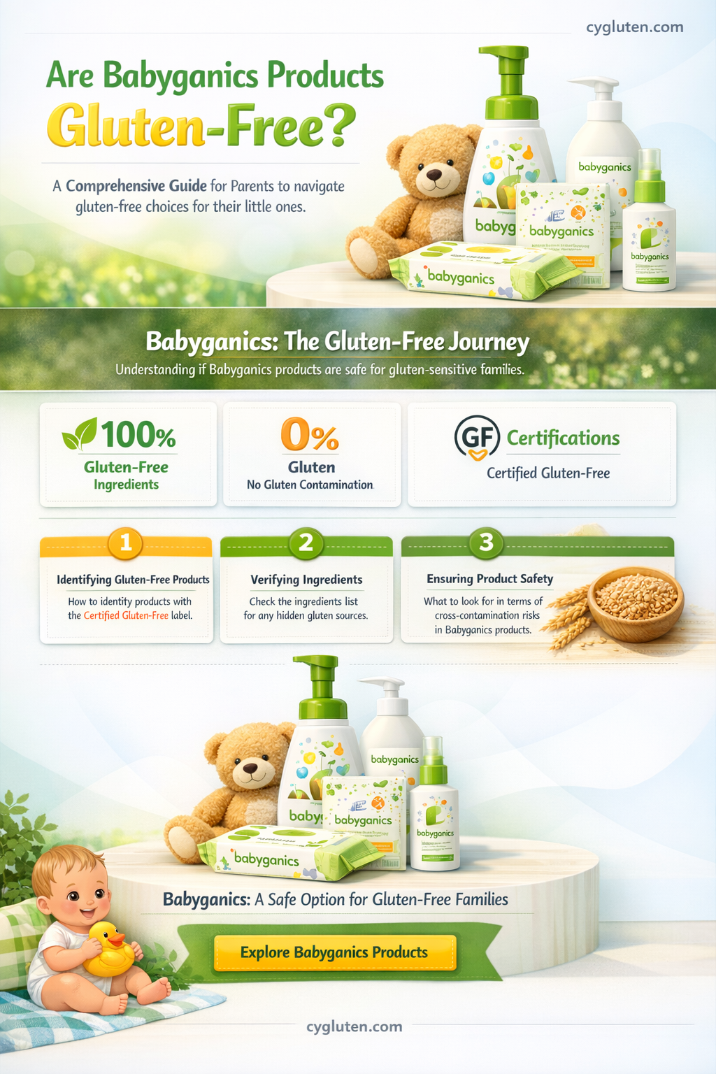 are babyganics products gluten free