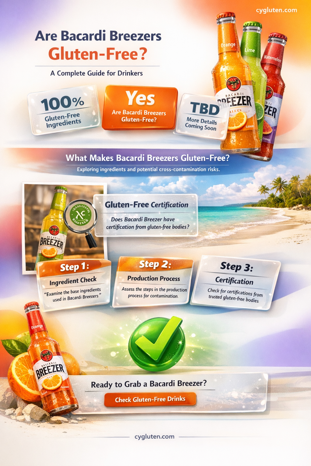are bacardi breezers gluten free