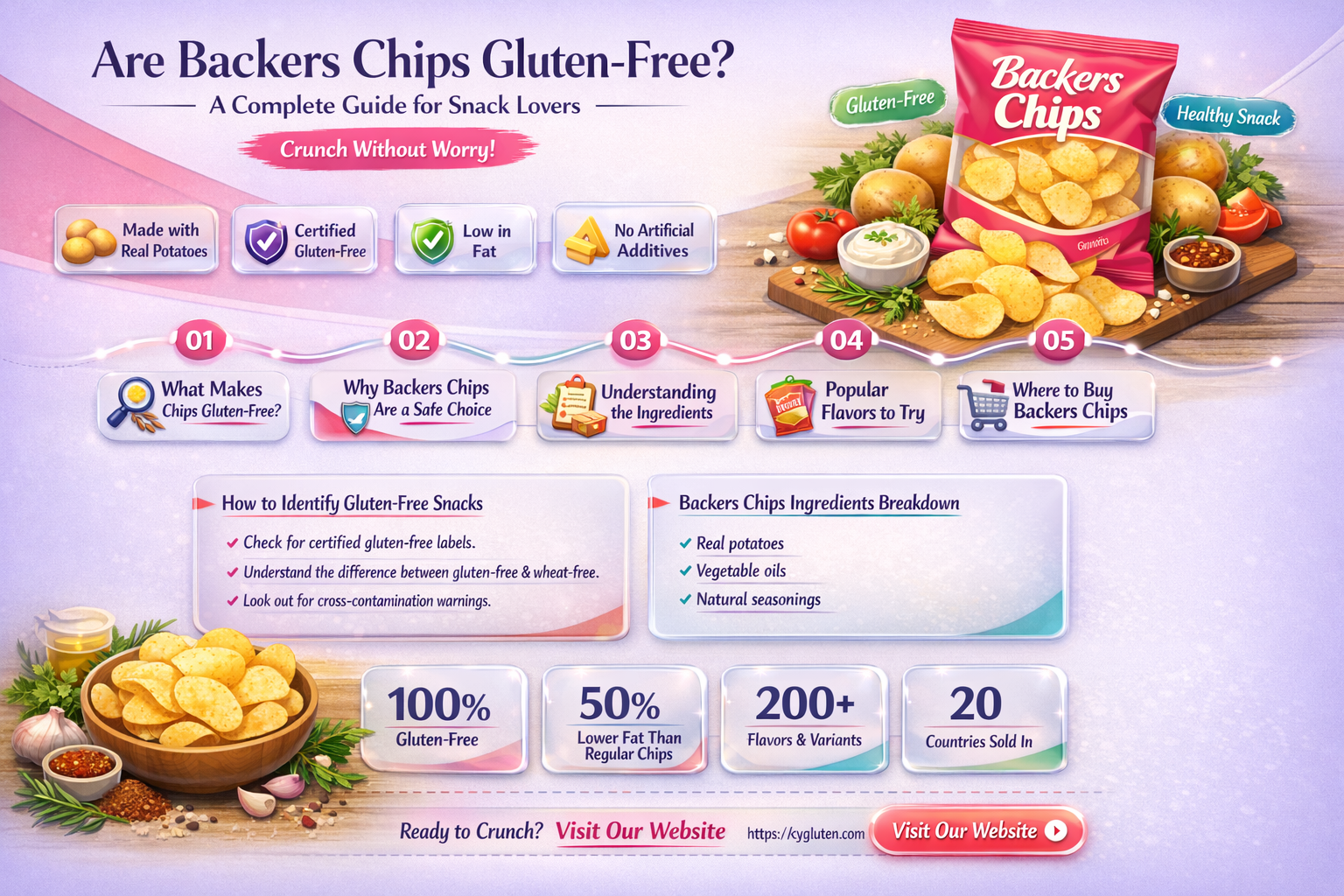 are backers chips gluten free