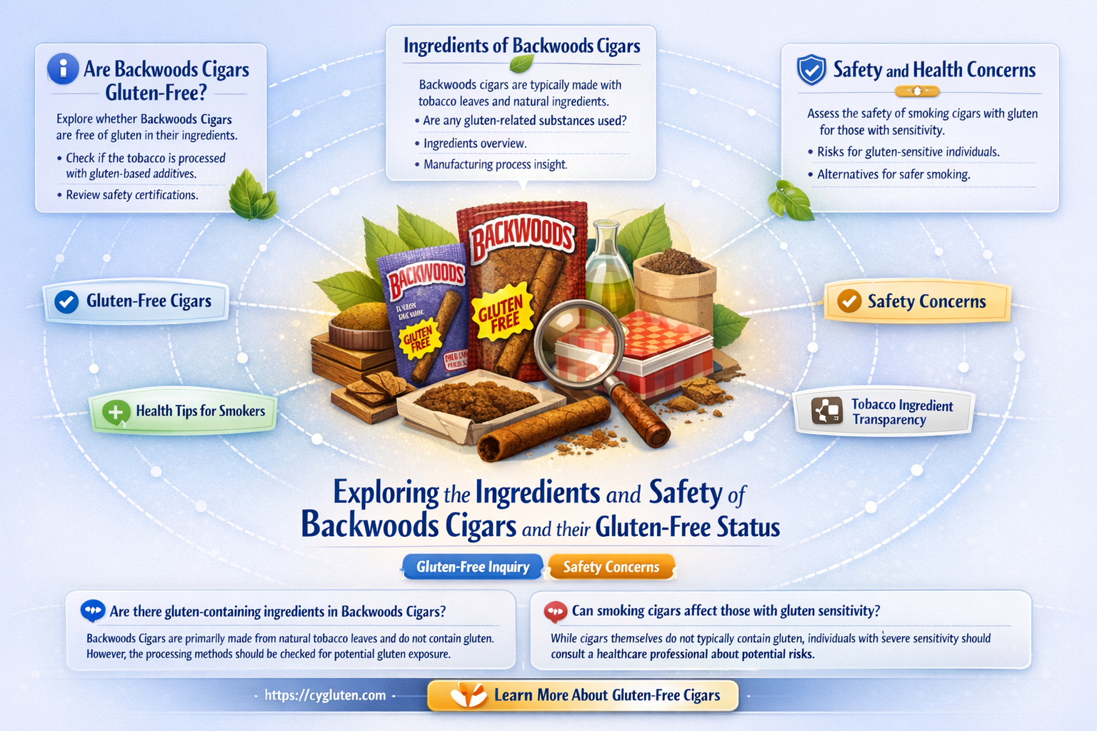 are backwoods gluten free
