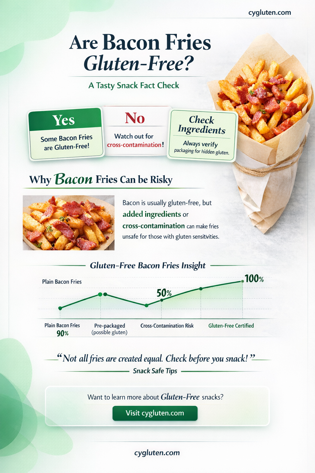 are bacon fries gluten free