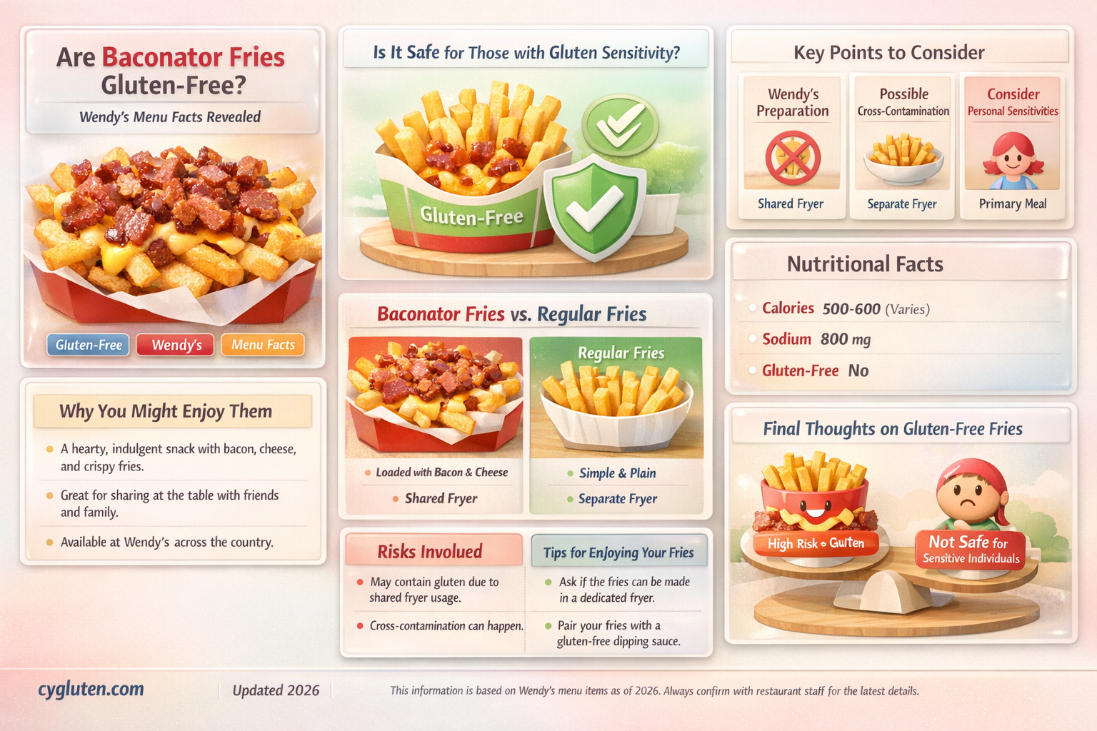 are baconator fries gluten free