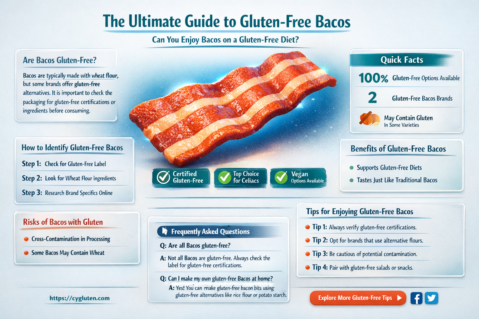 are bacos gluten free