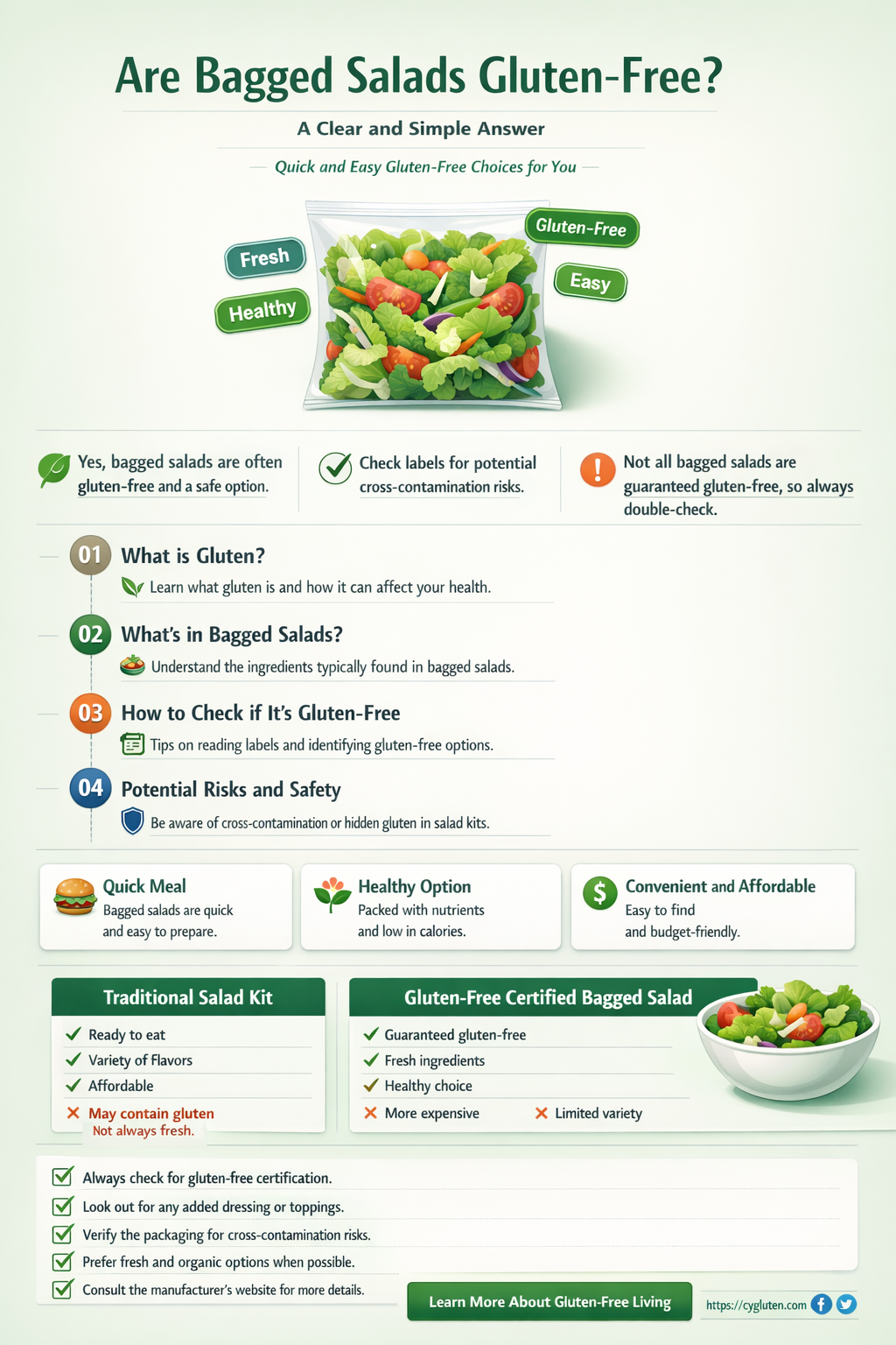 are bagged salads gluten-free