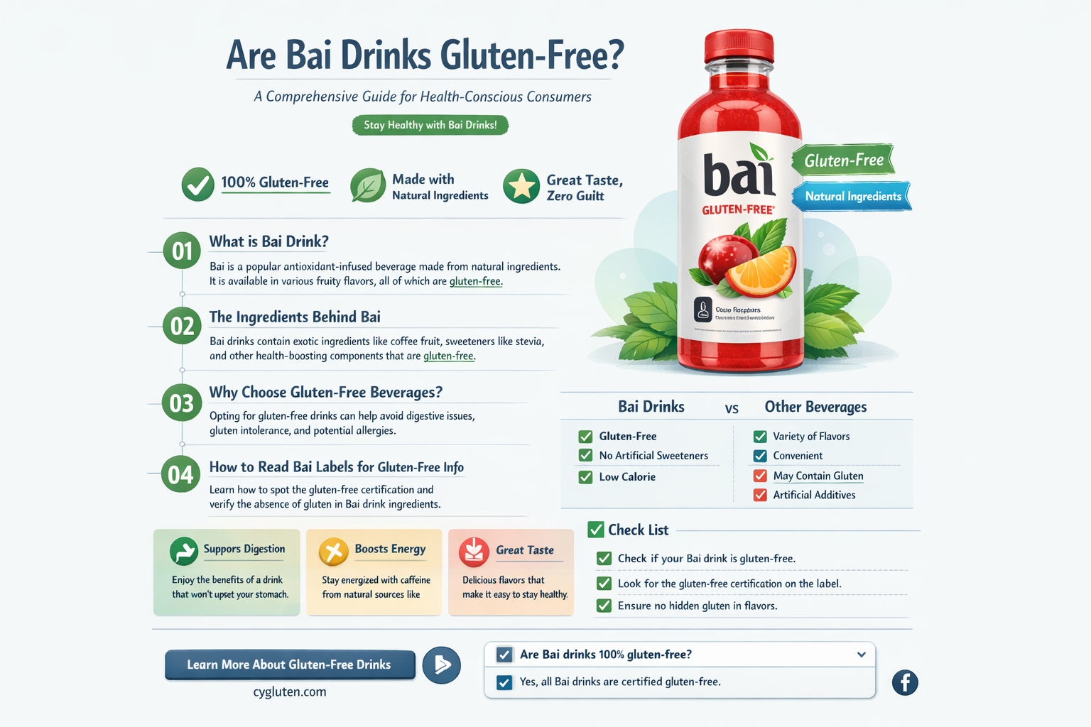 are bai drinks gluten free