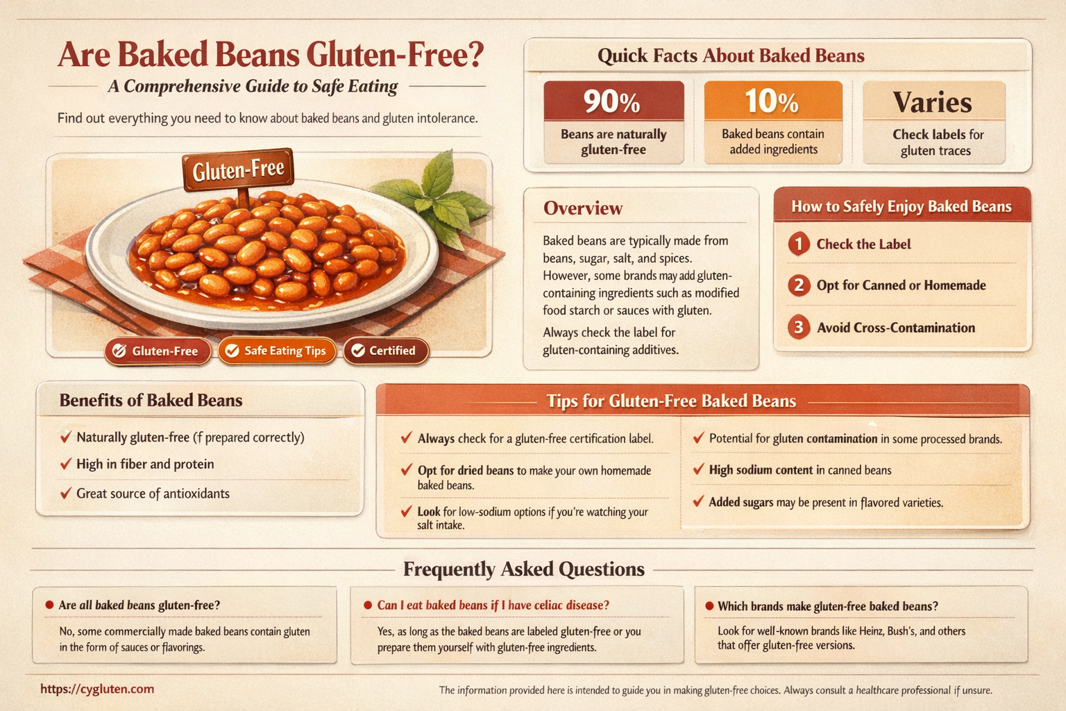 are baked beans gluten free
