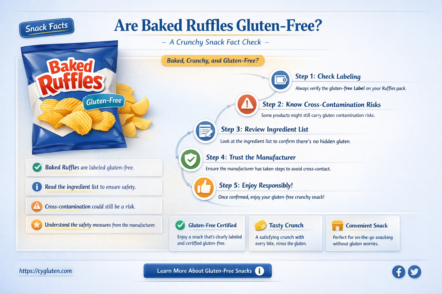 are baked ruffles gluten free