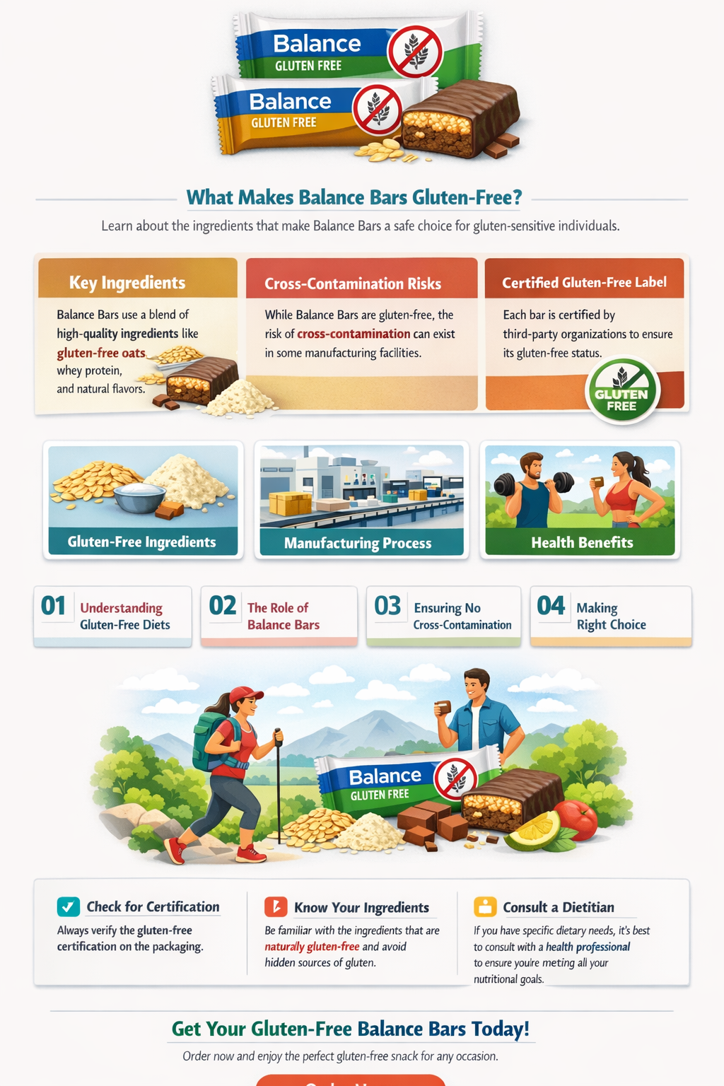 are balance bars gluten free
