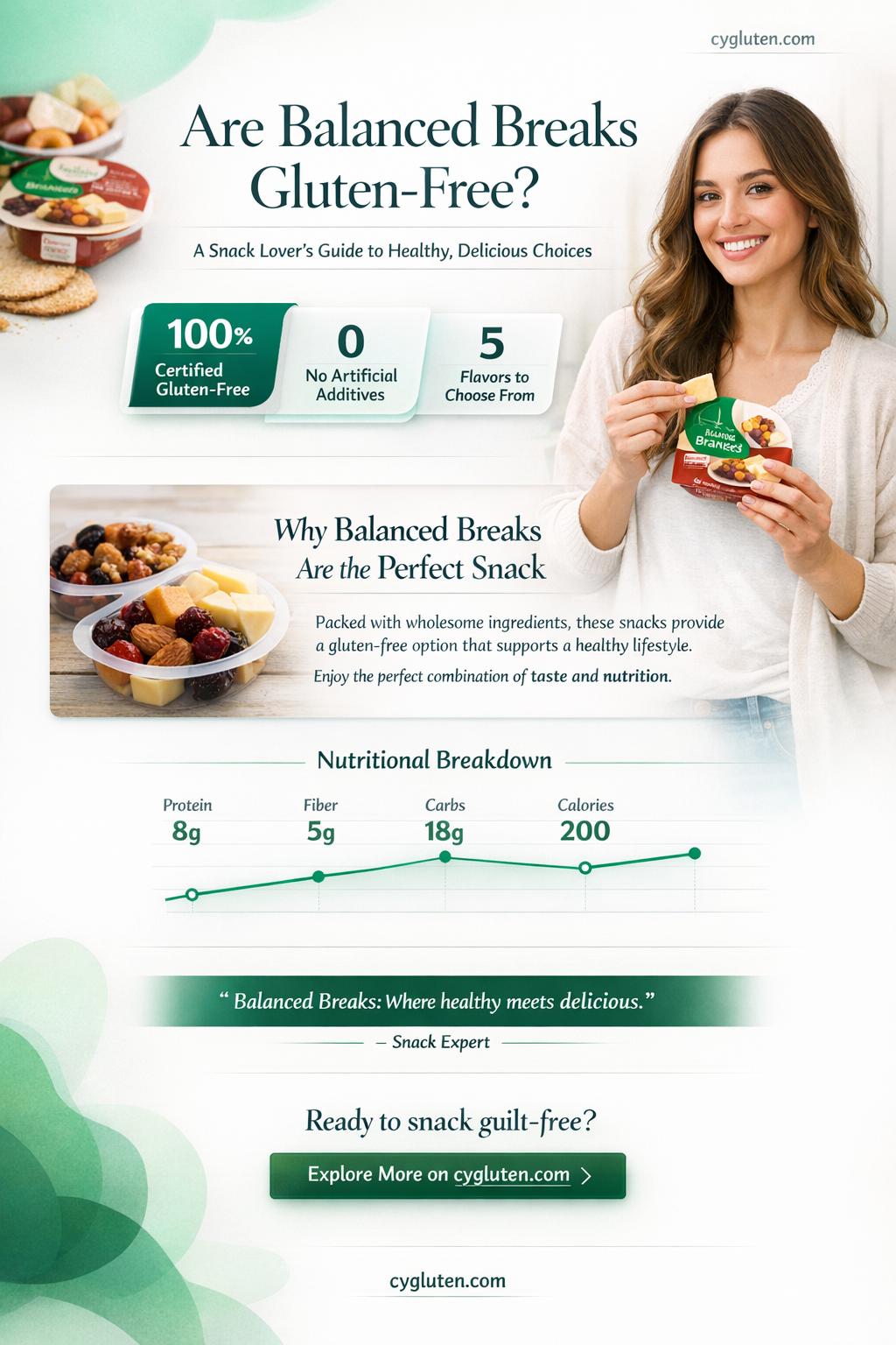 are balanced breaks gluten free