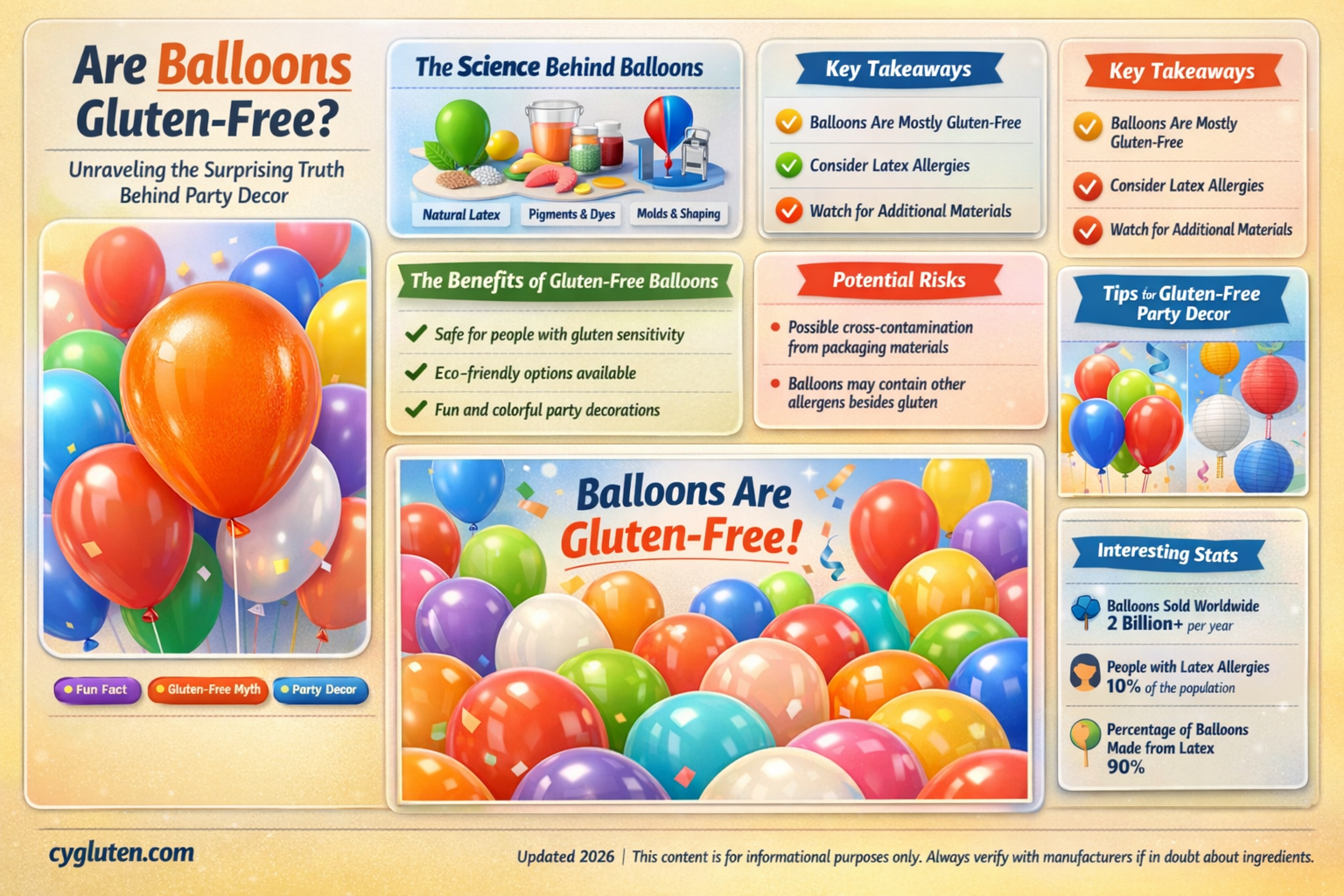 are balloons gluten free