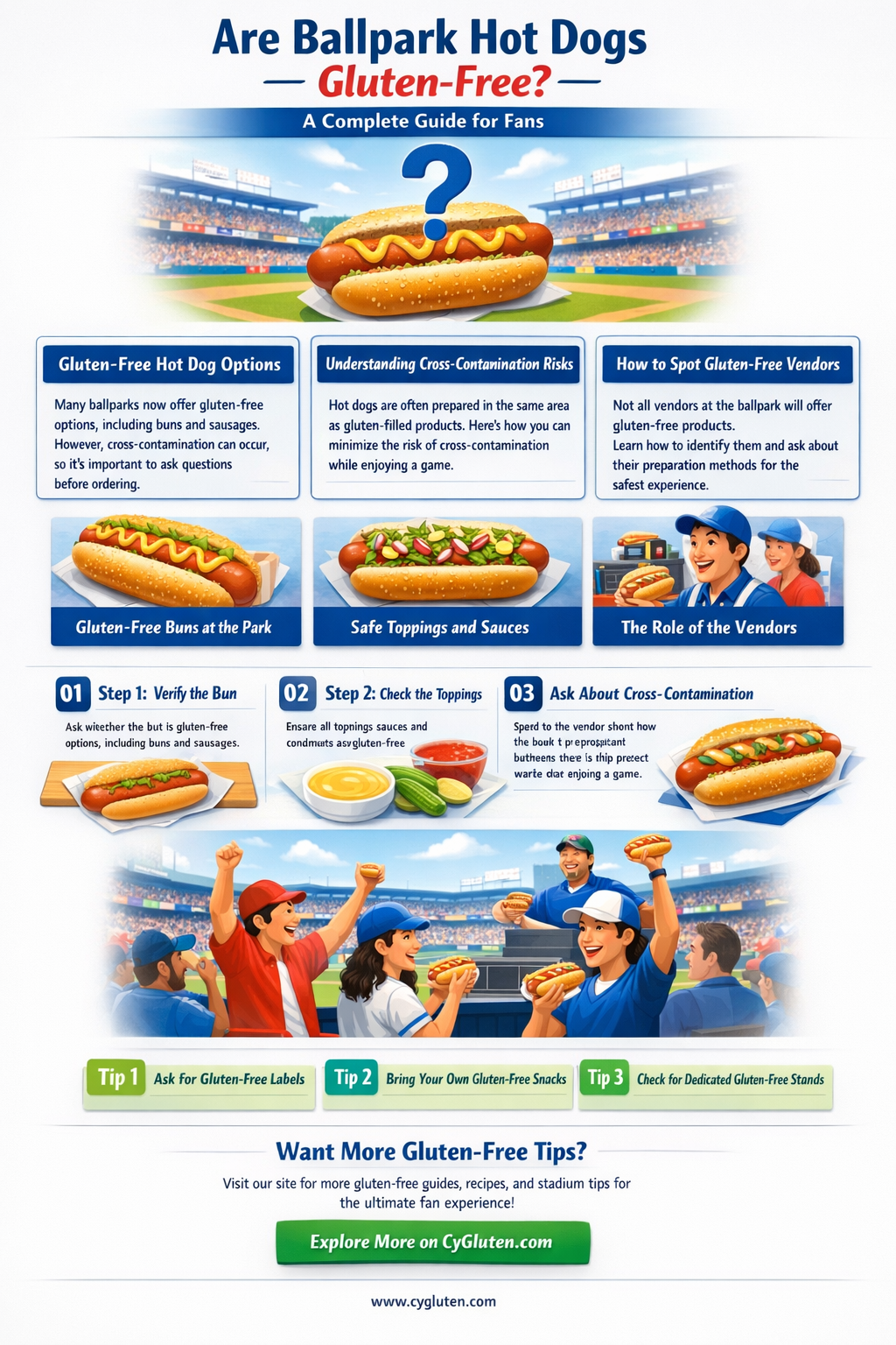 are ballpark hotdog gluten-free