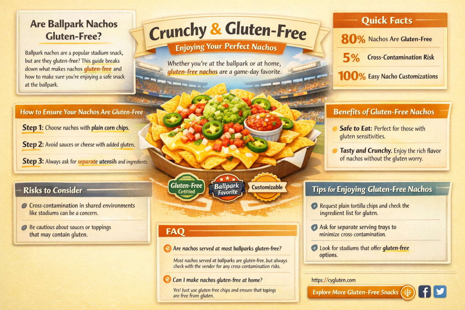 are ballpark nachos gluten free