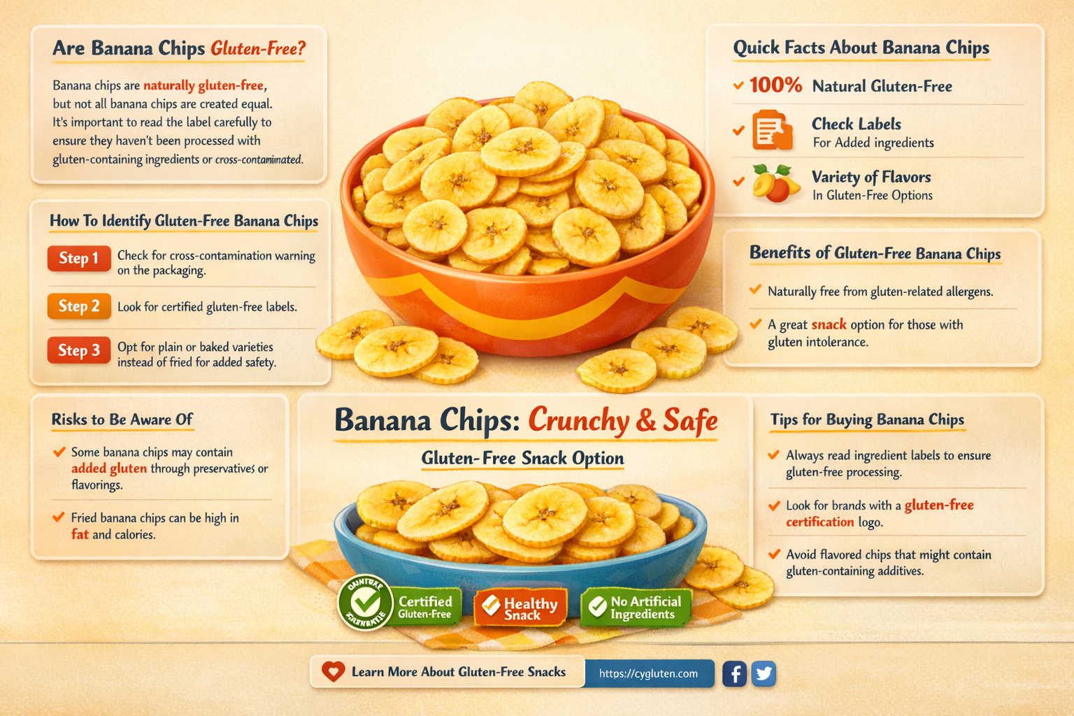 are banana chips gluten free
