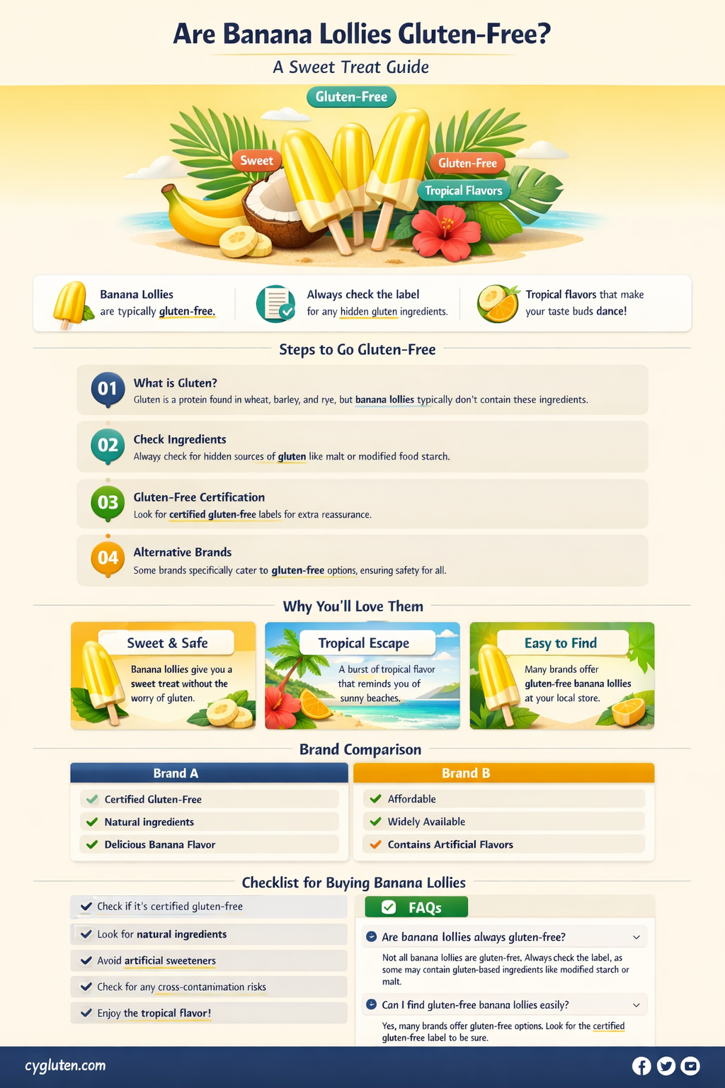 are banana lollies gluten free