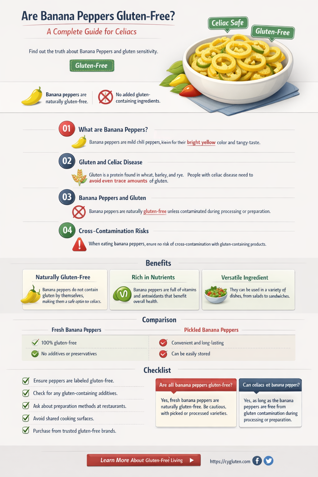 are banana peppers gluten free