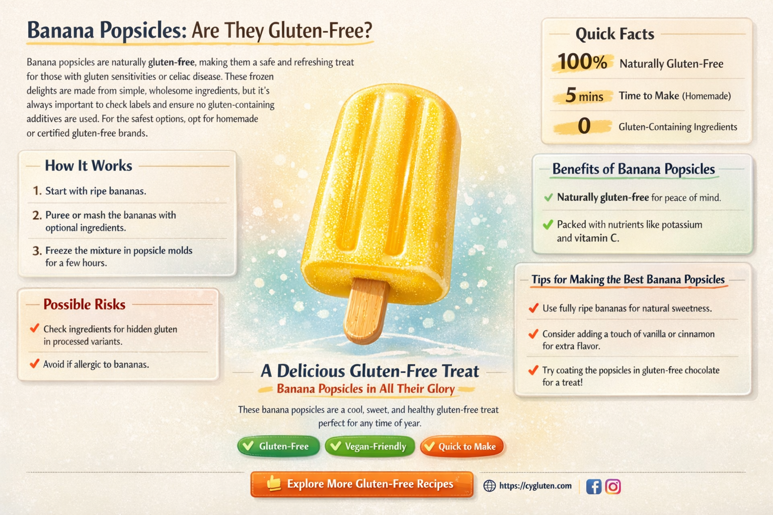 are banana popsicles gluten free