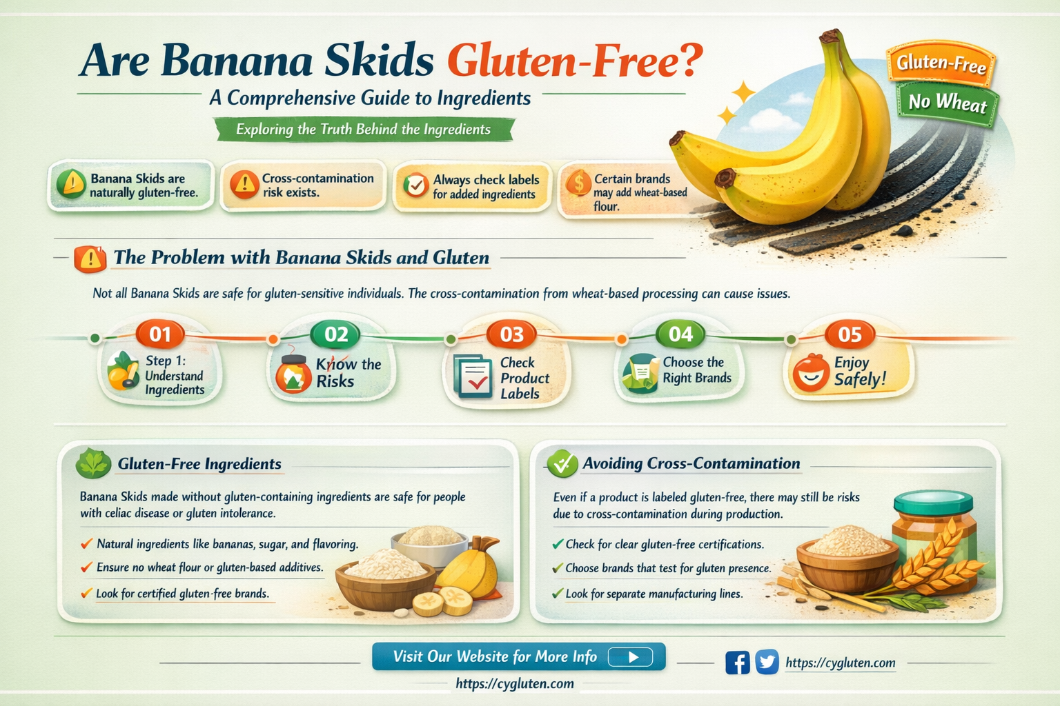 are banana skids gluten free