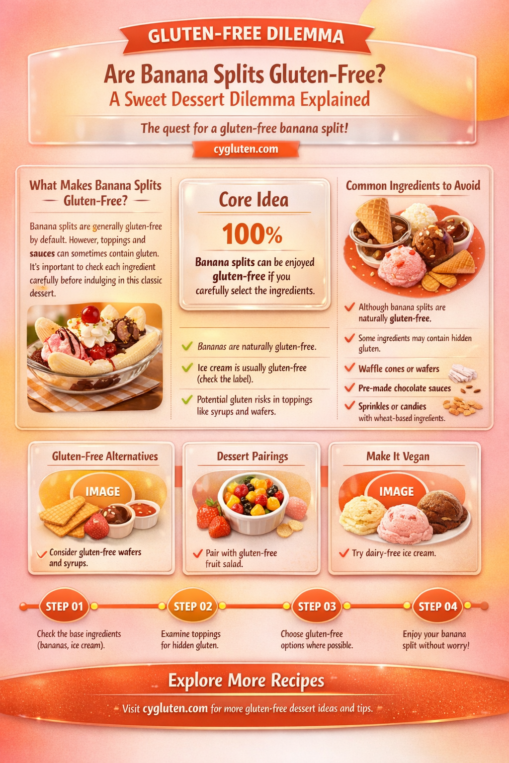 are banana splits gluten free