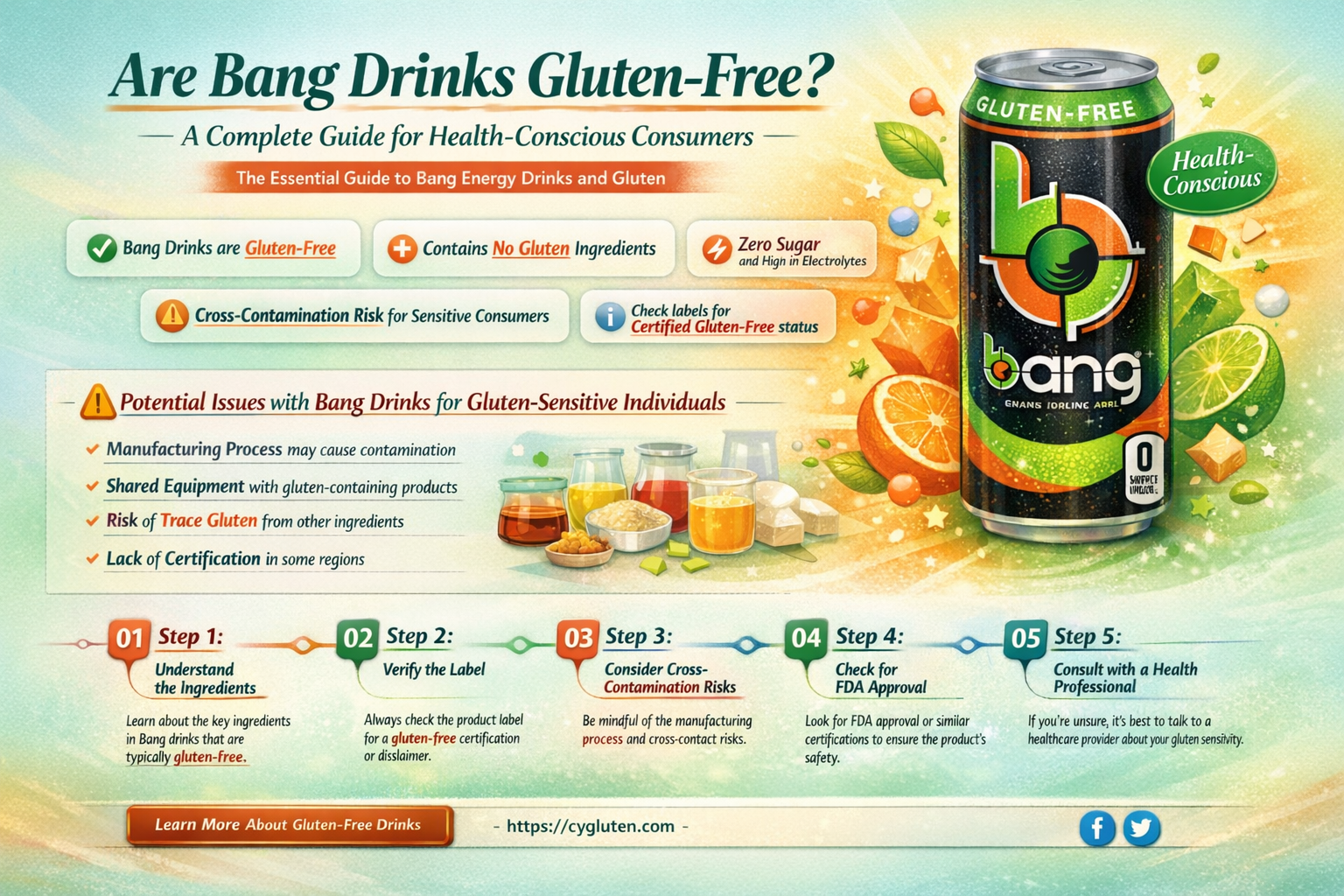 are bang drinks gluten free