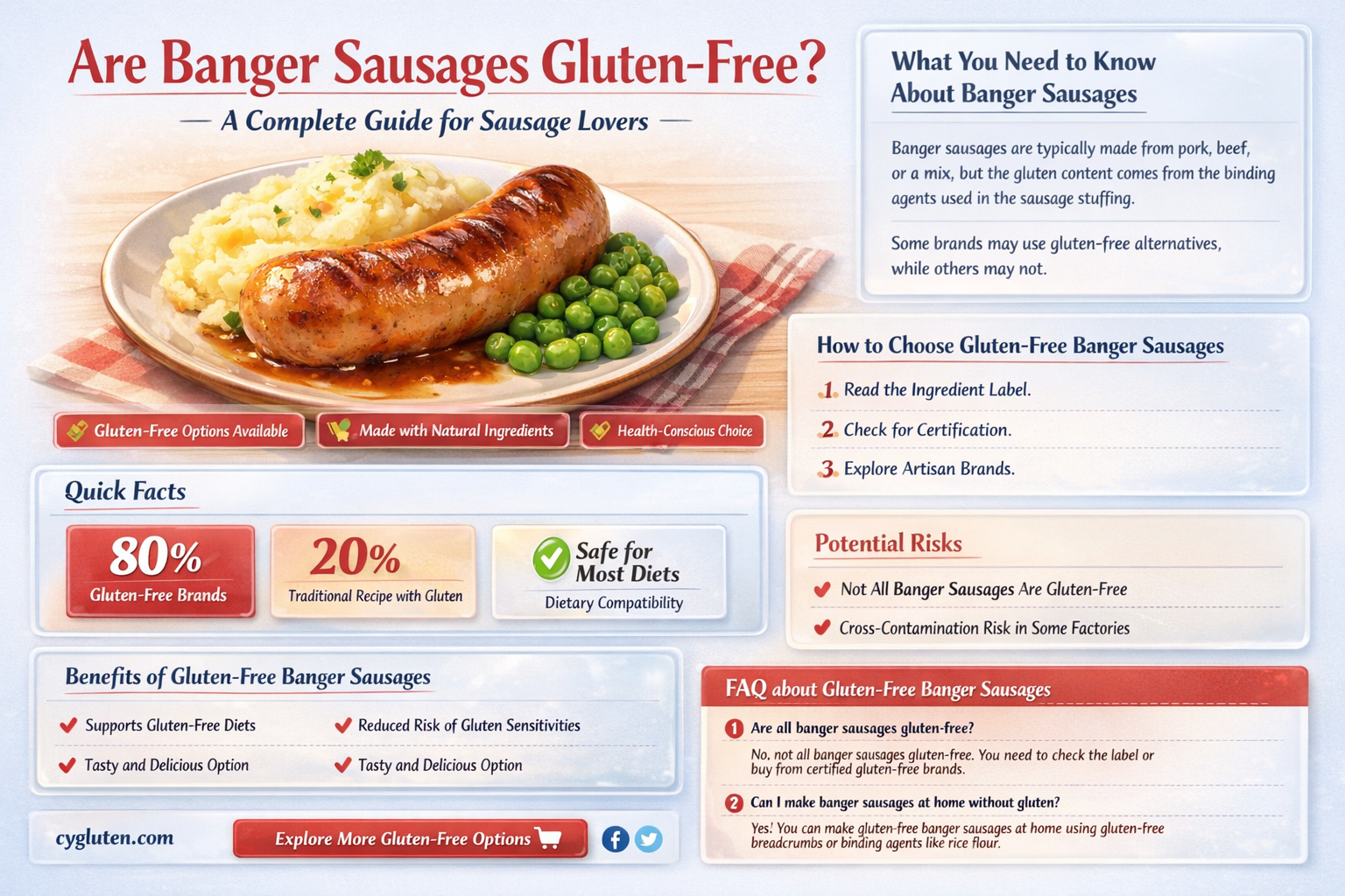 are banger sausages gluten free