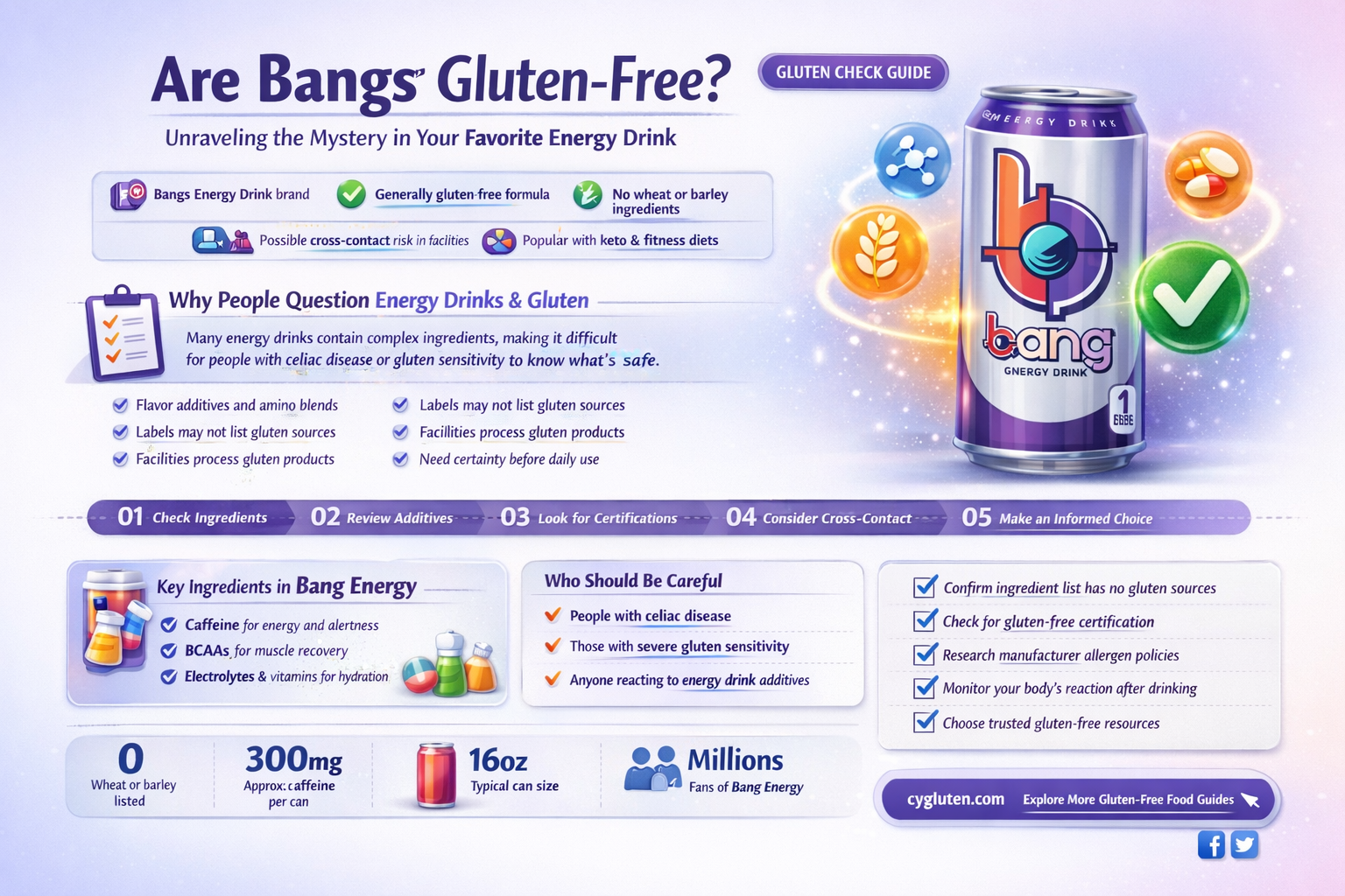 are bangs gluten free