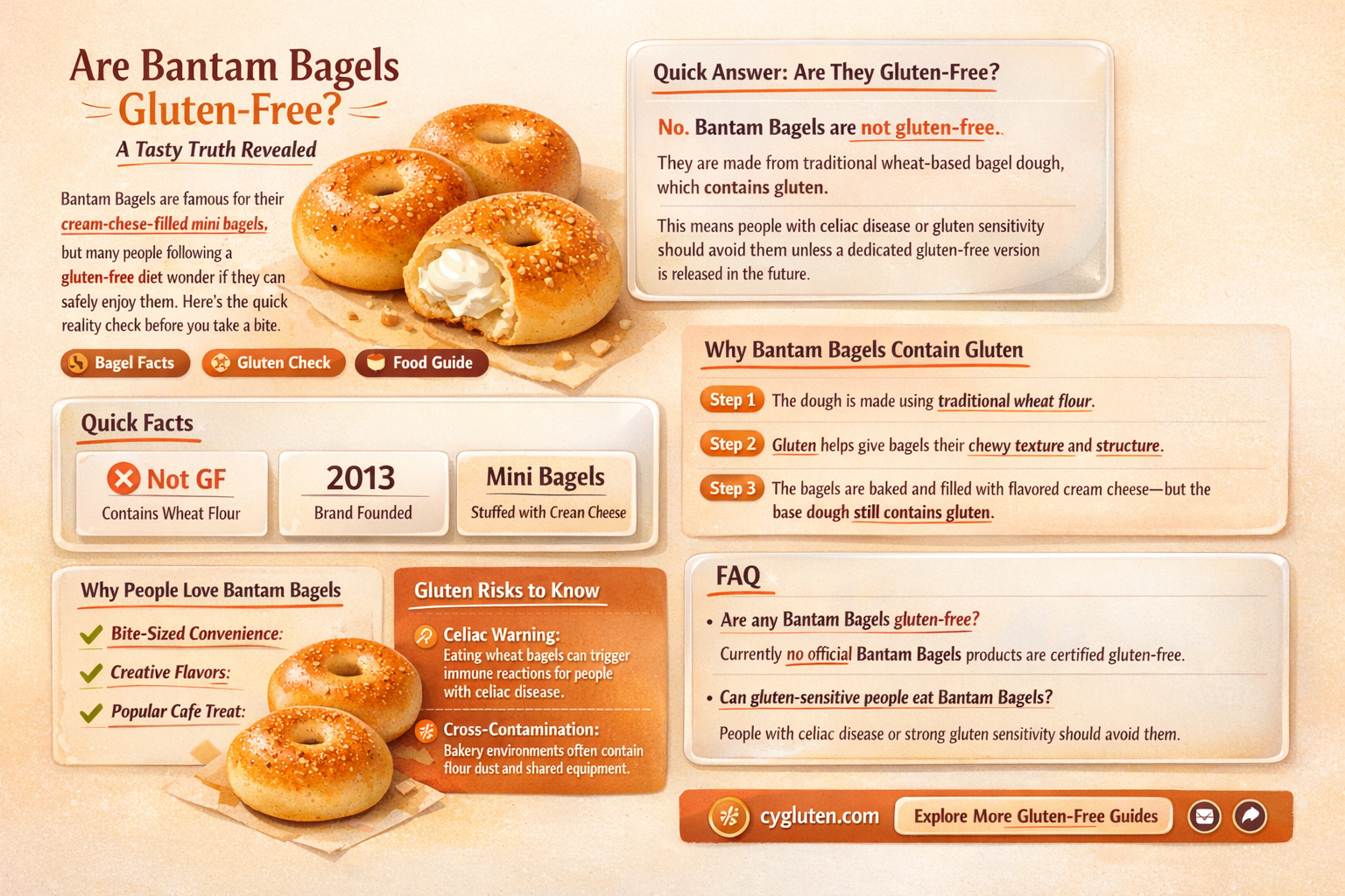 are bantam bagels gluten free