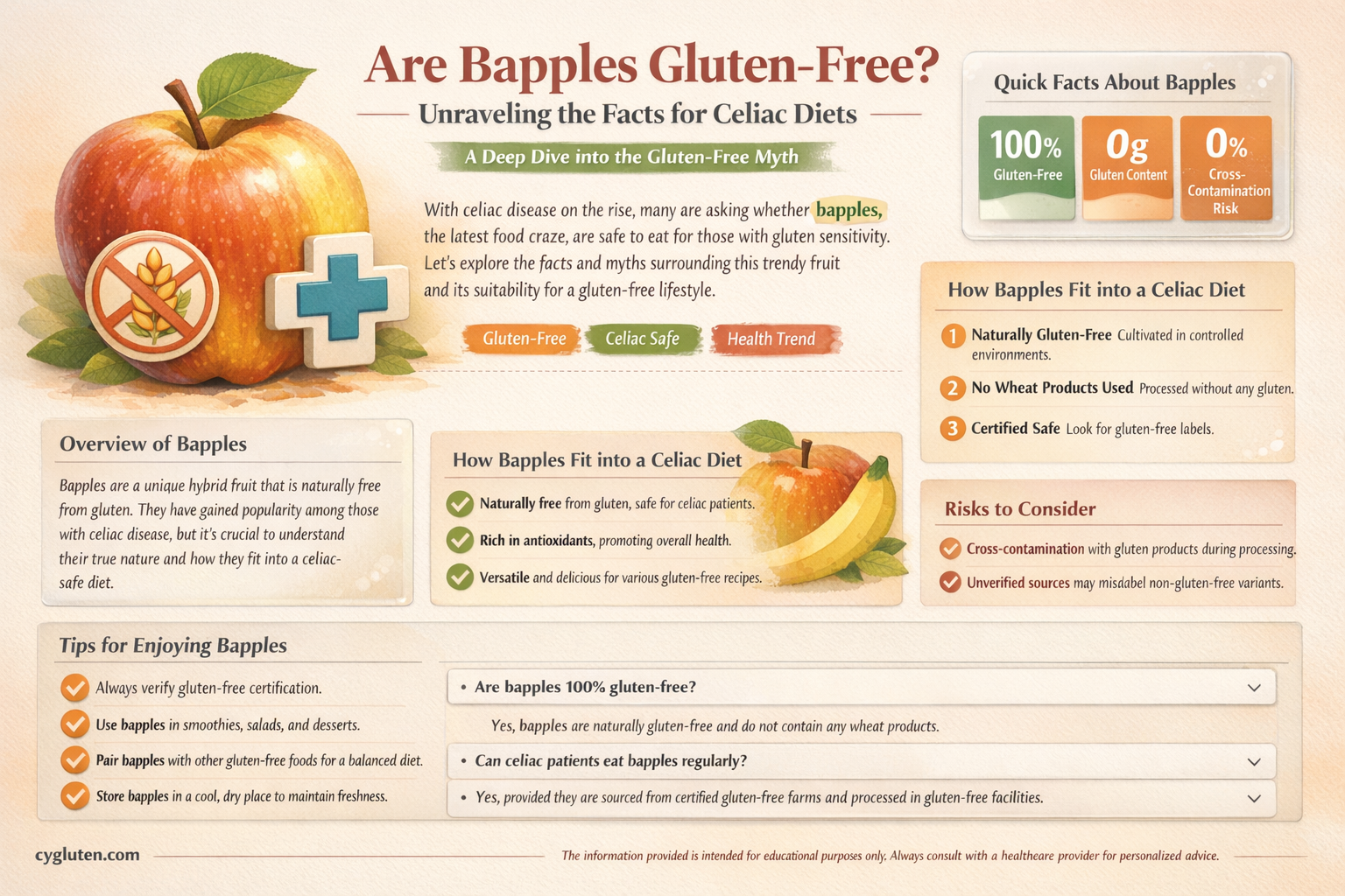 are bapples gluten free