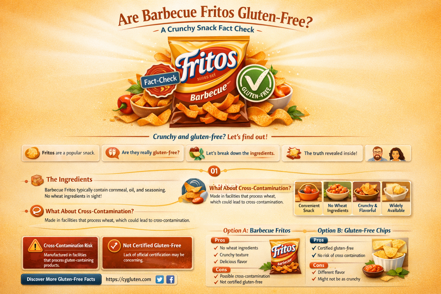 are barbecue fritos gluten free