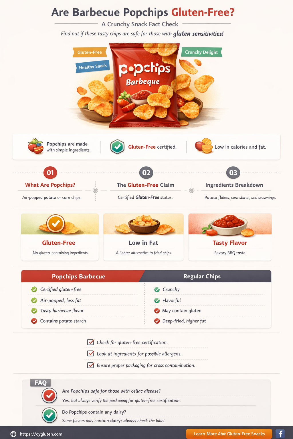 are barbecue popchips gluten free