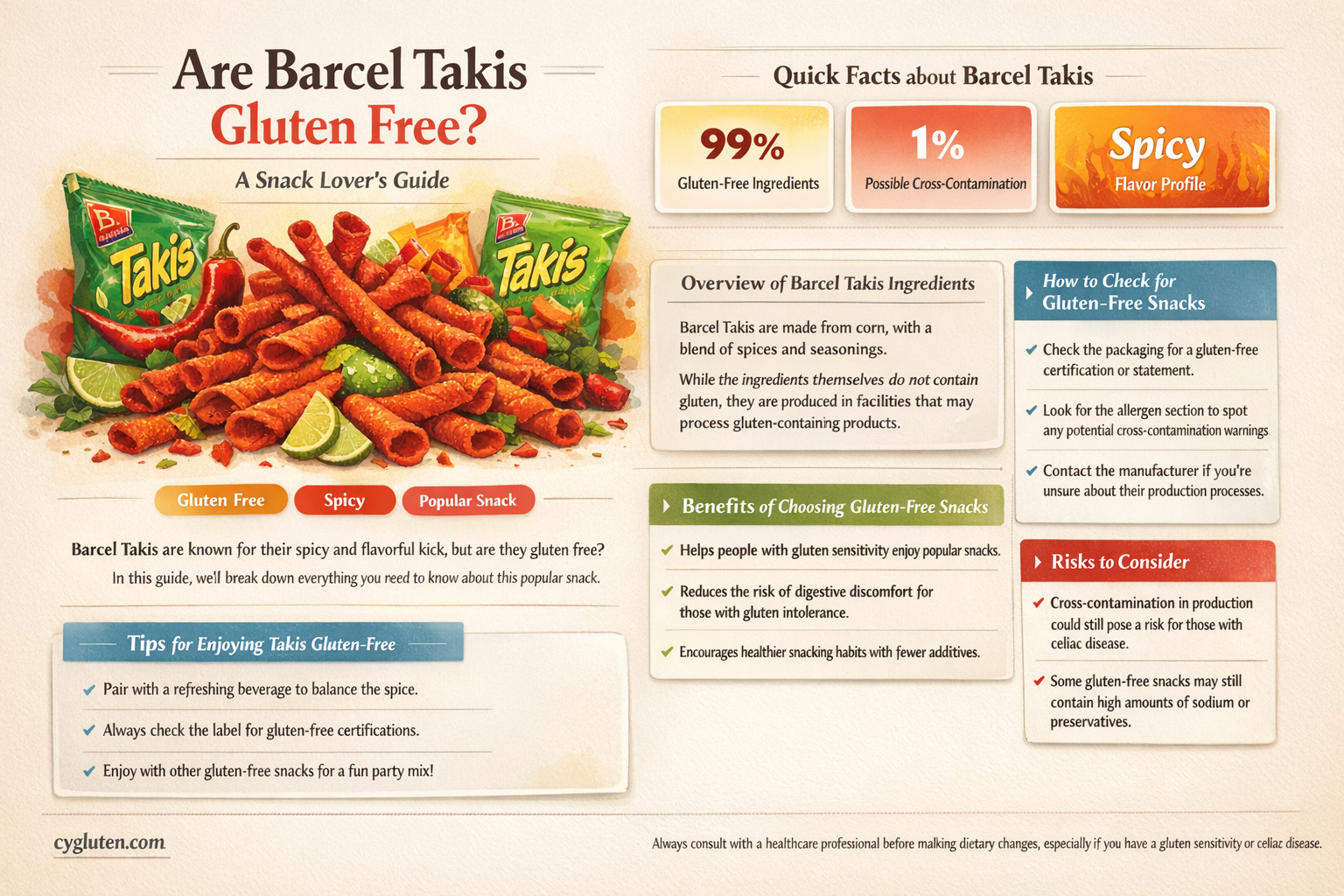 are barcel takis gluten free
