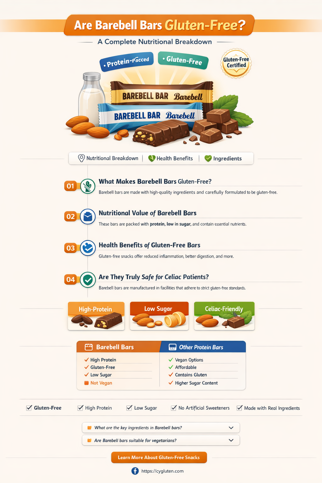are barebell bars gluten free