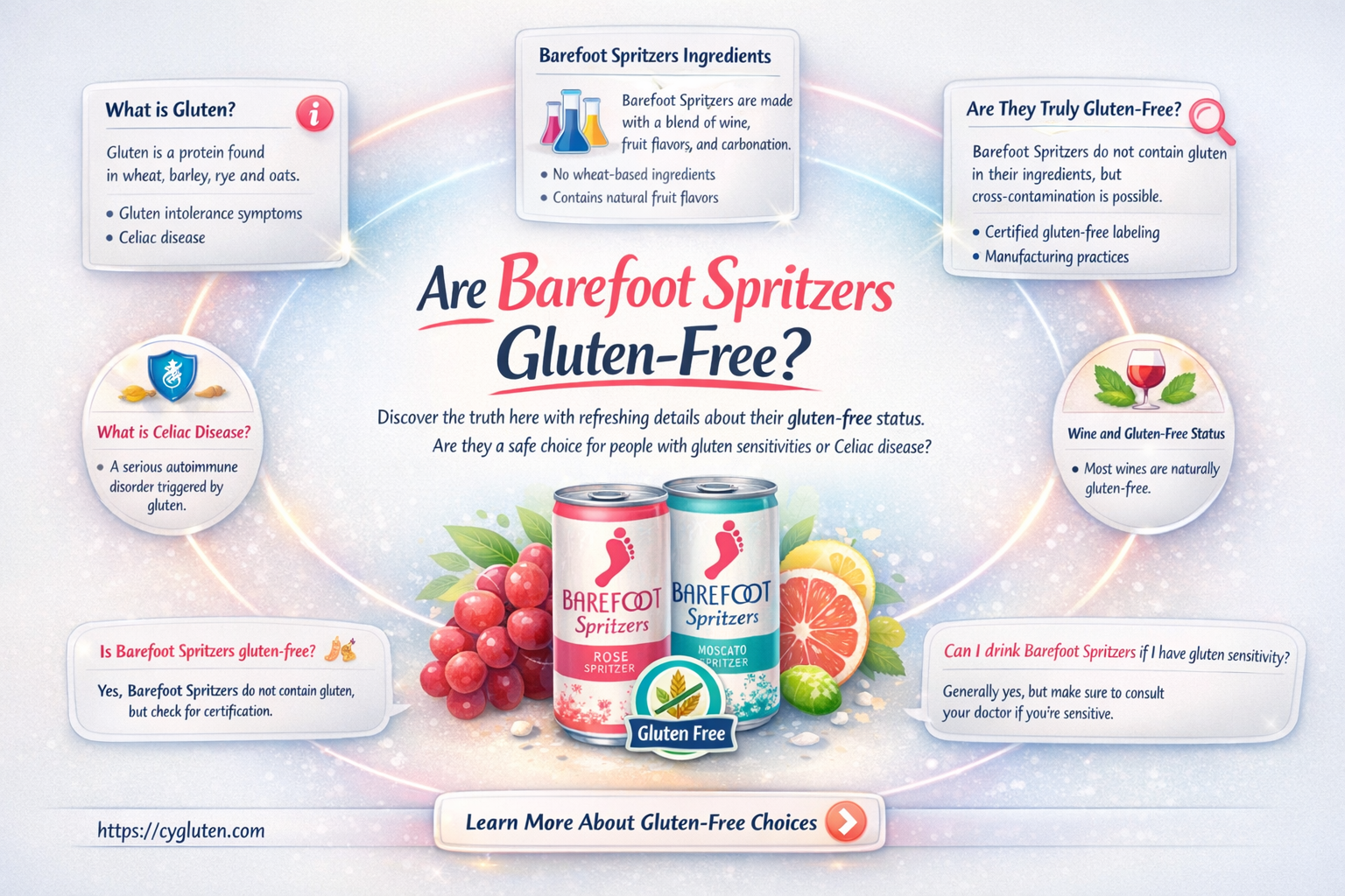 are barefoot spritzers gluten free