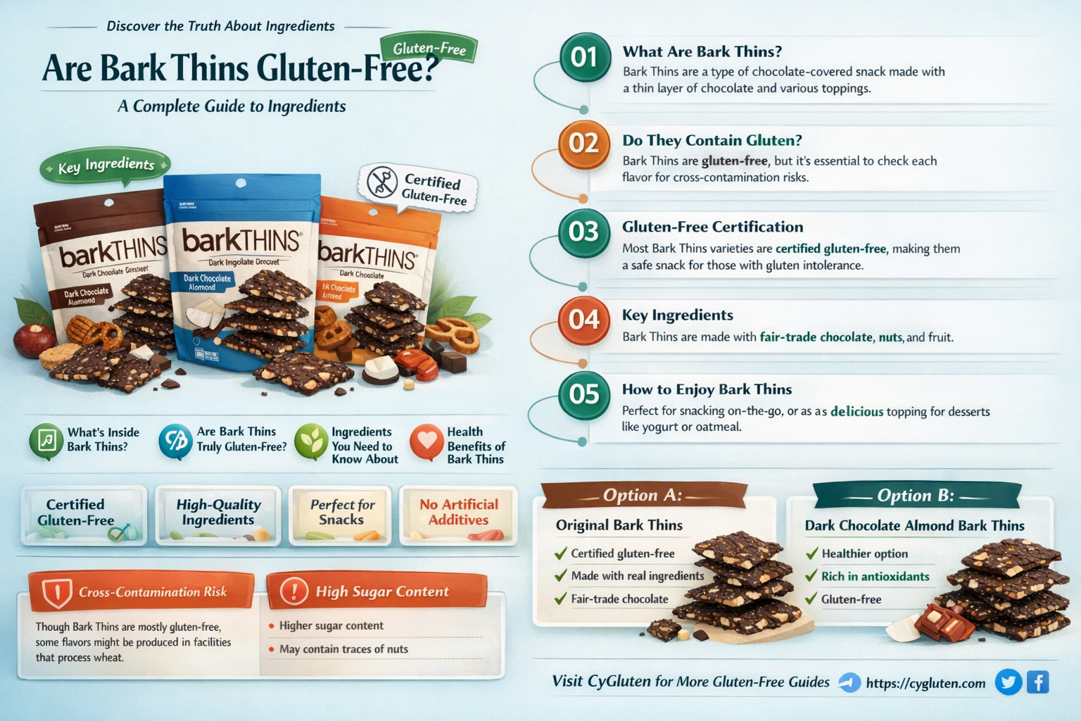 are barkthins gluten free