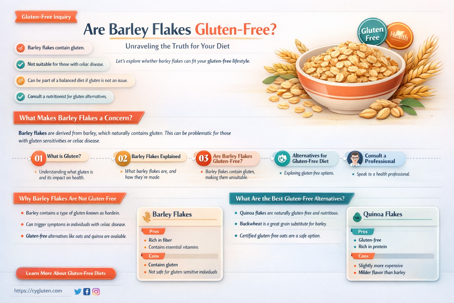 are barley flakes gluten free