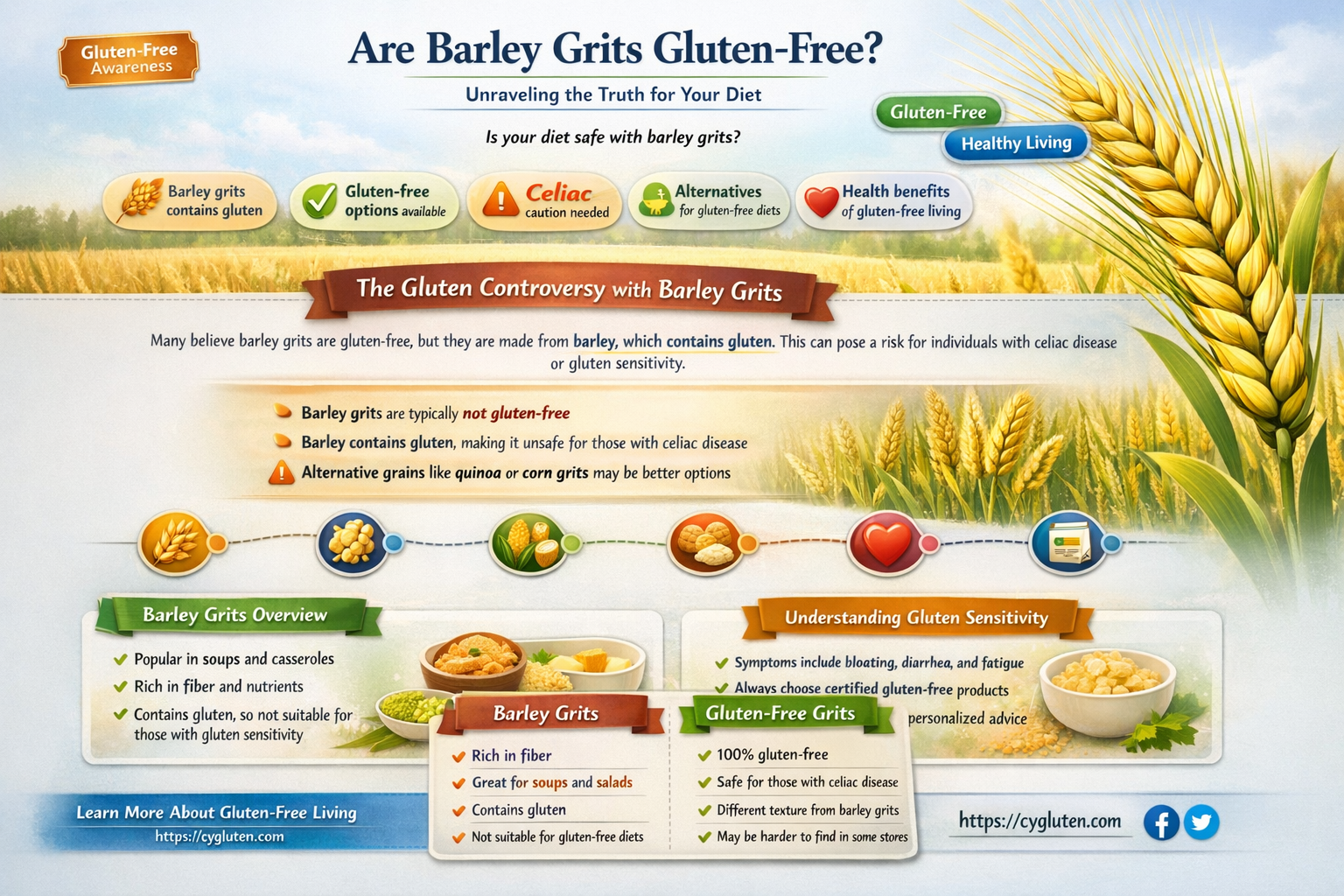 are barley grits gluten free