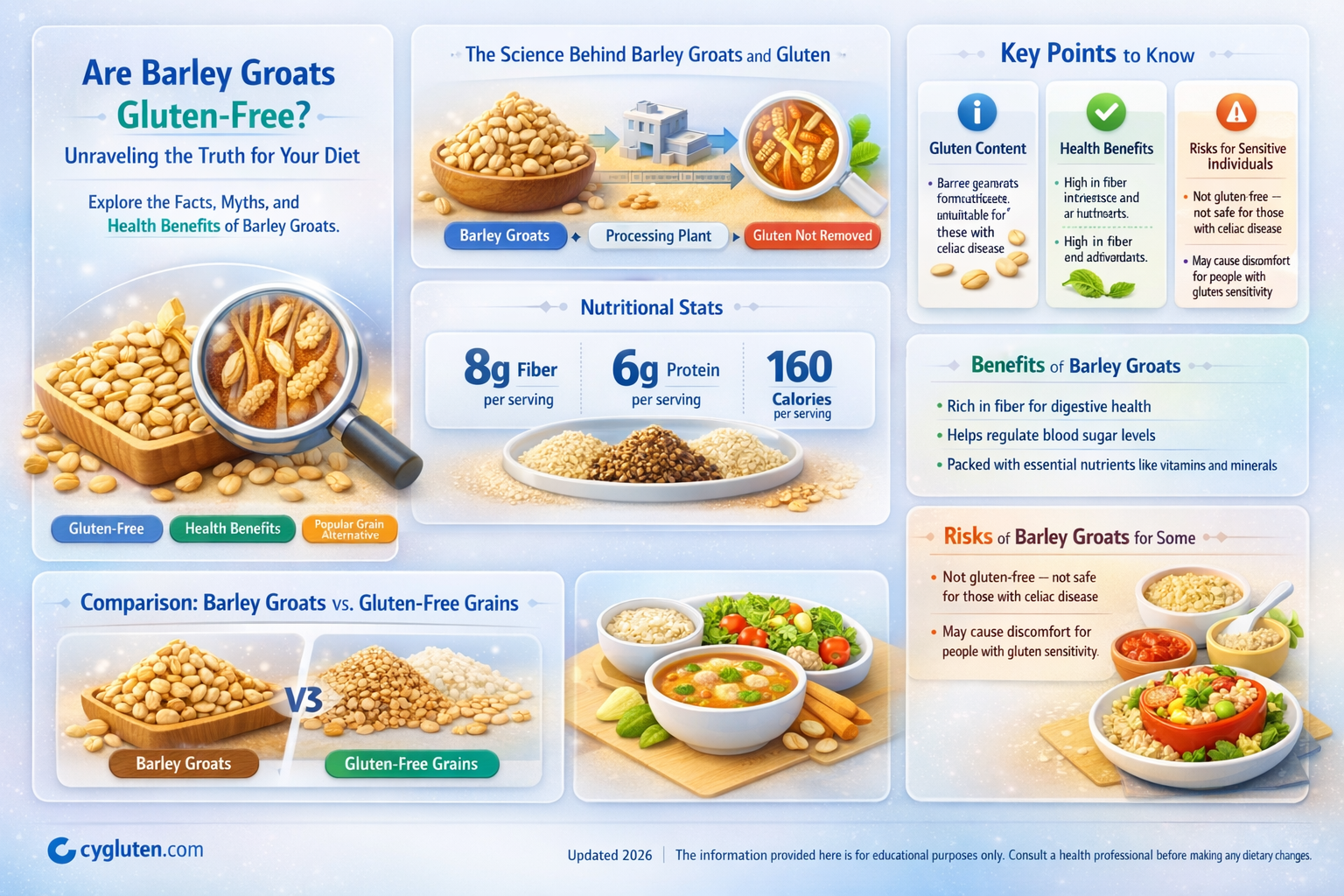 are barley groats gluten free