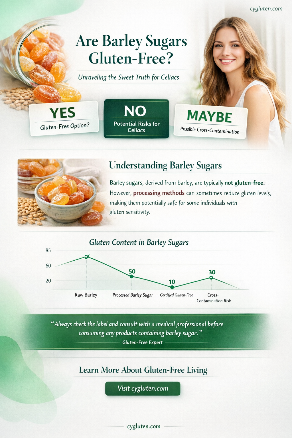 are barley sugars gluten free