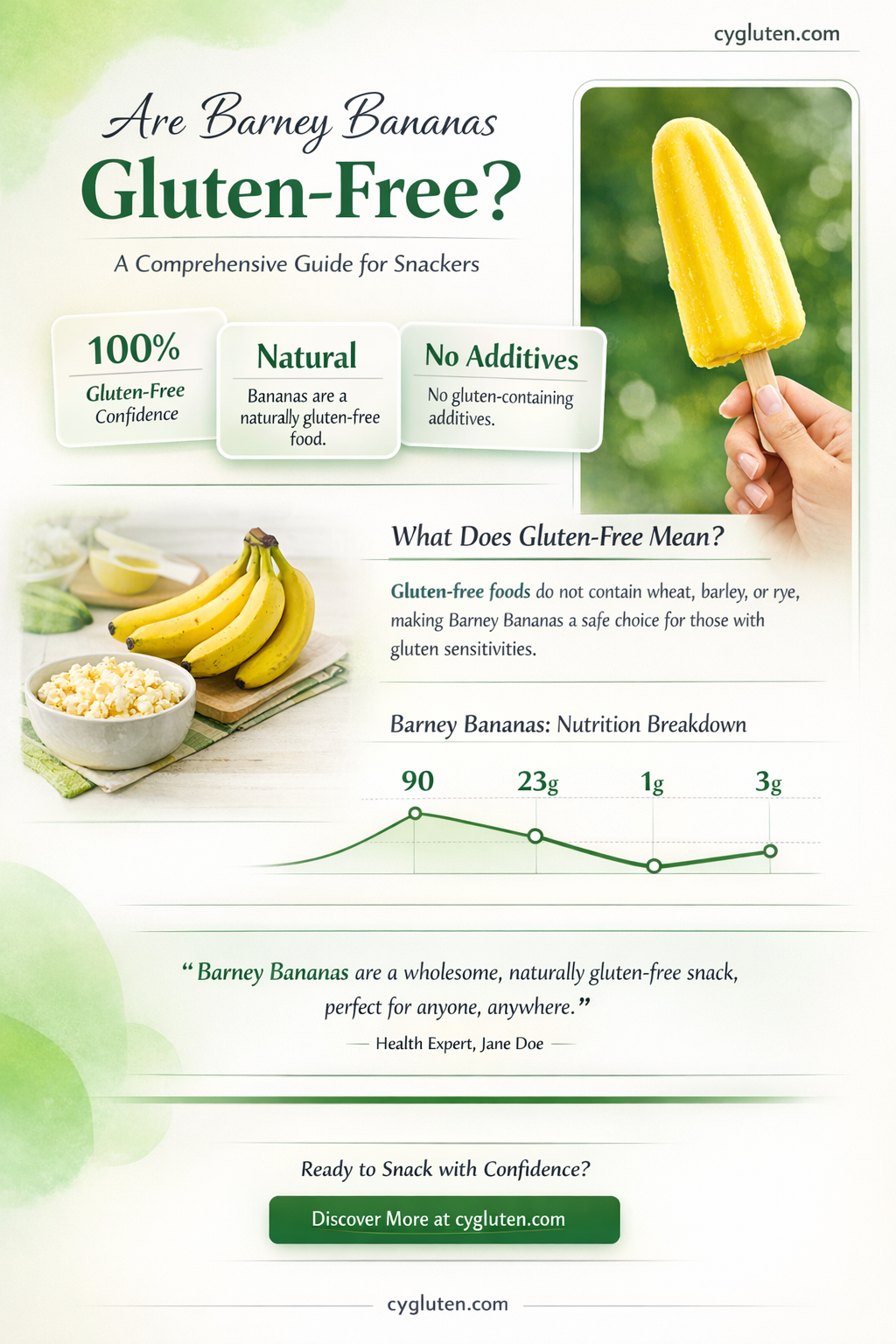 are barney bananas gluten free