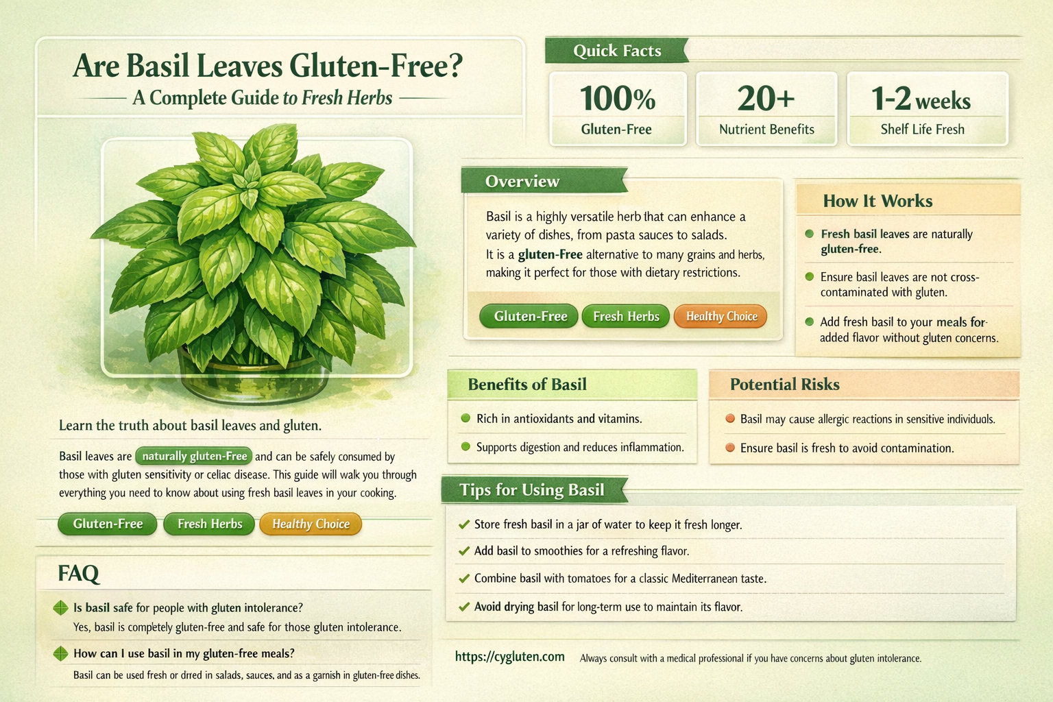 are basil leaves gluten free