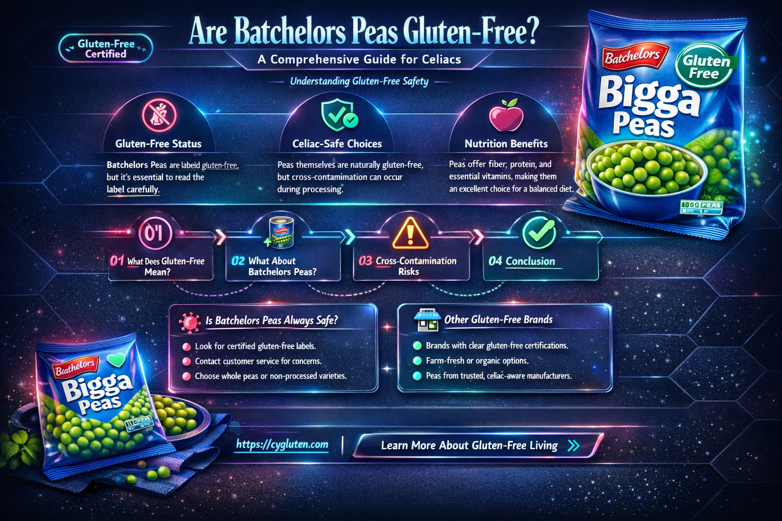 are batchelors peas gluten free
