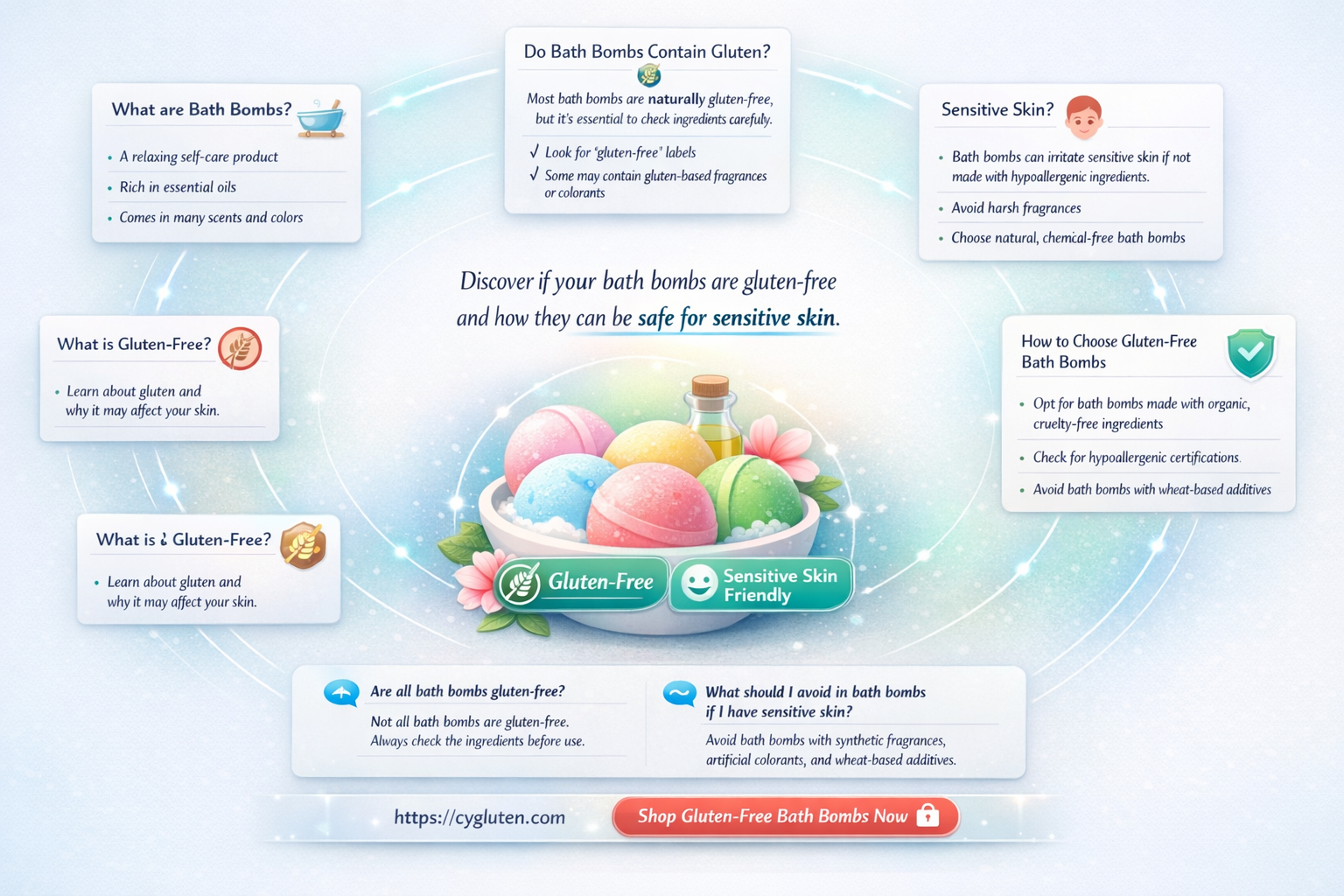 are bath bombs gluten free