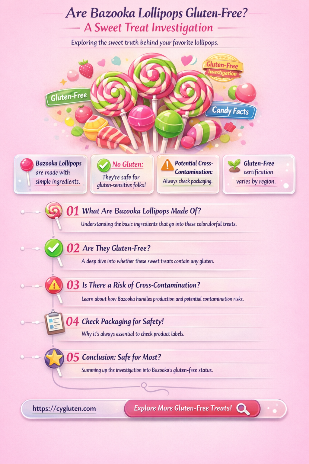 are bazooka lollipops gluten free