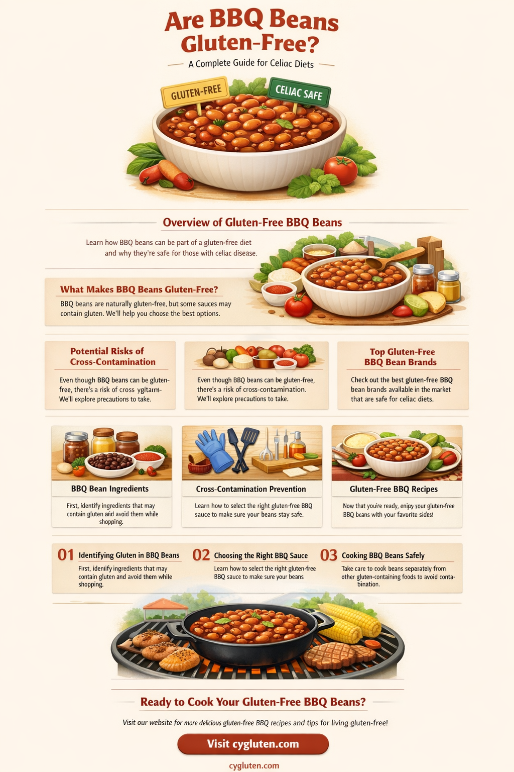 are bbq beans gluten free